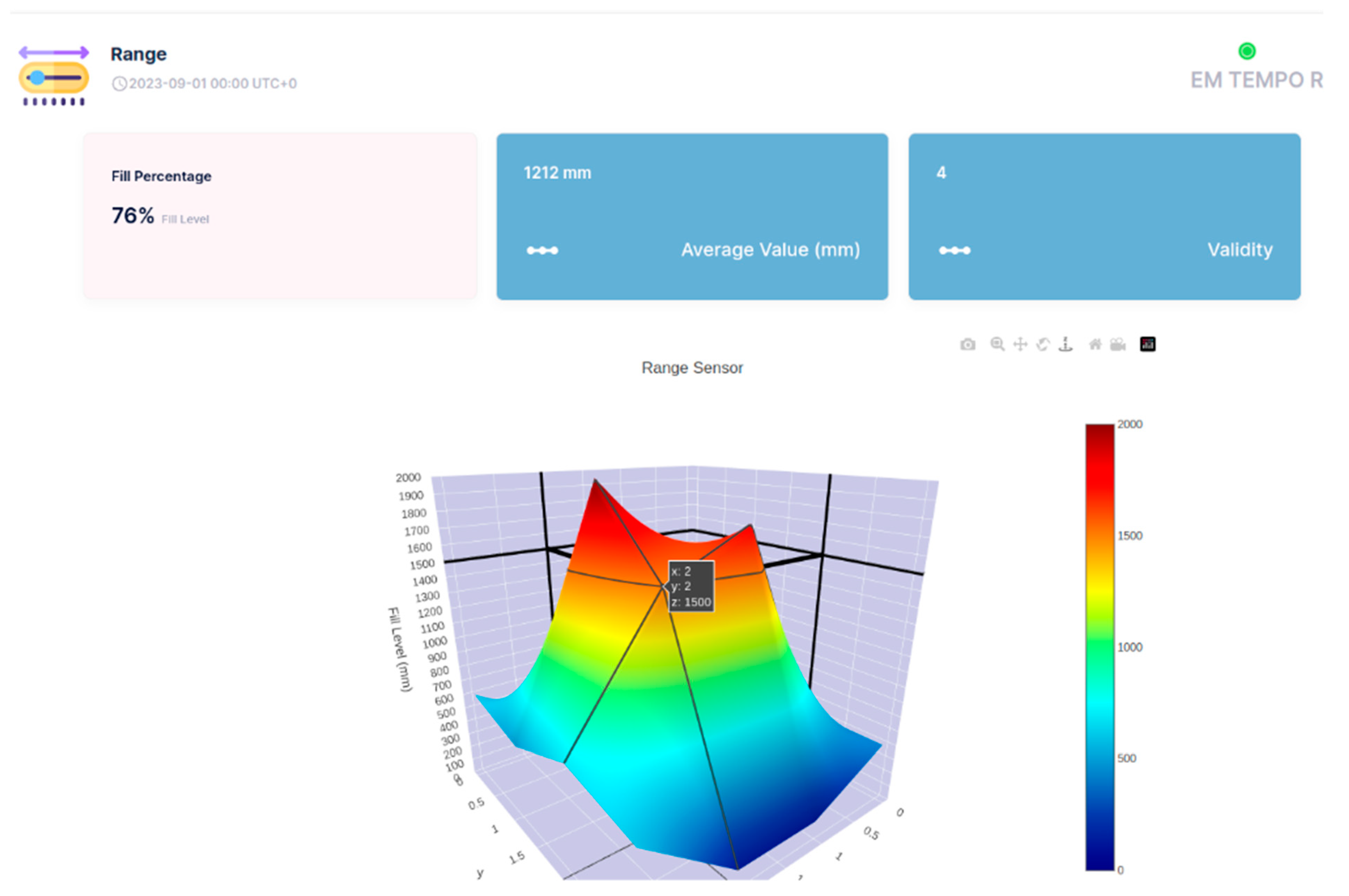 Sensors 25 02152 g025