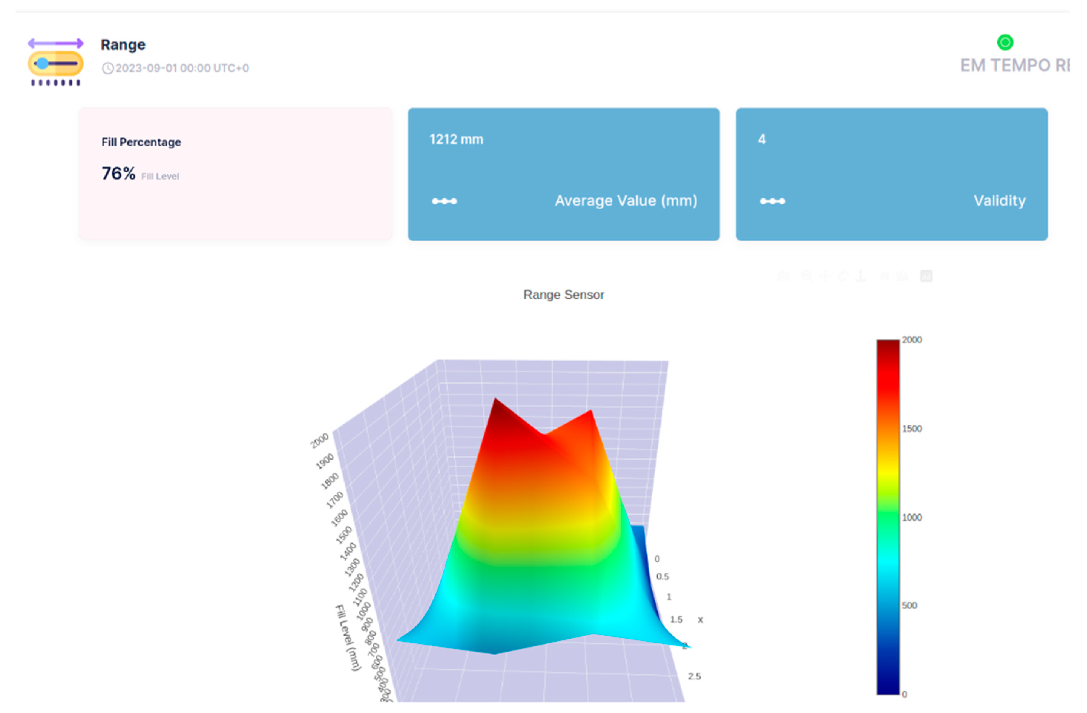Sensors 25 02152 g026