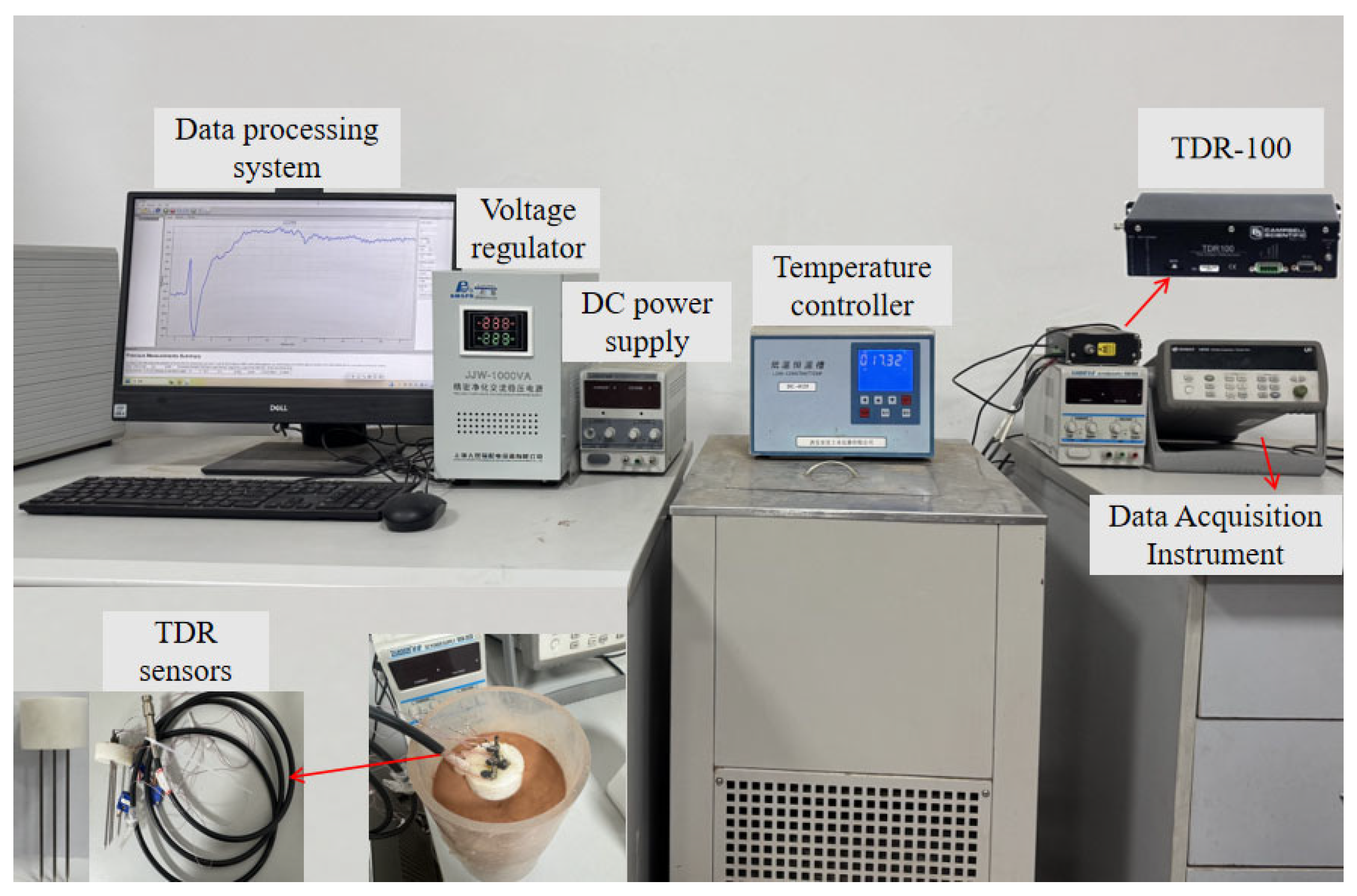Sensors 25 02155 g005