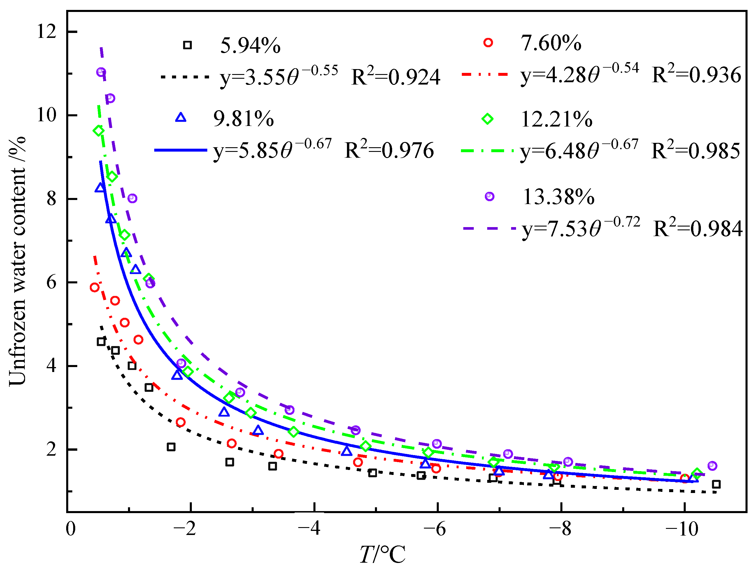 Sensors 25 02155 g016