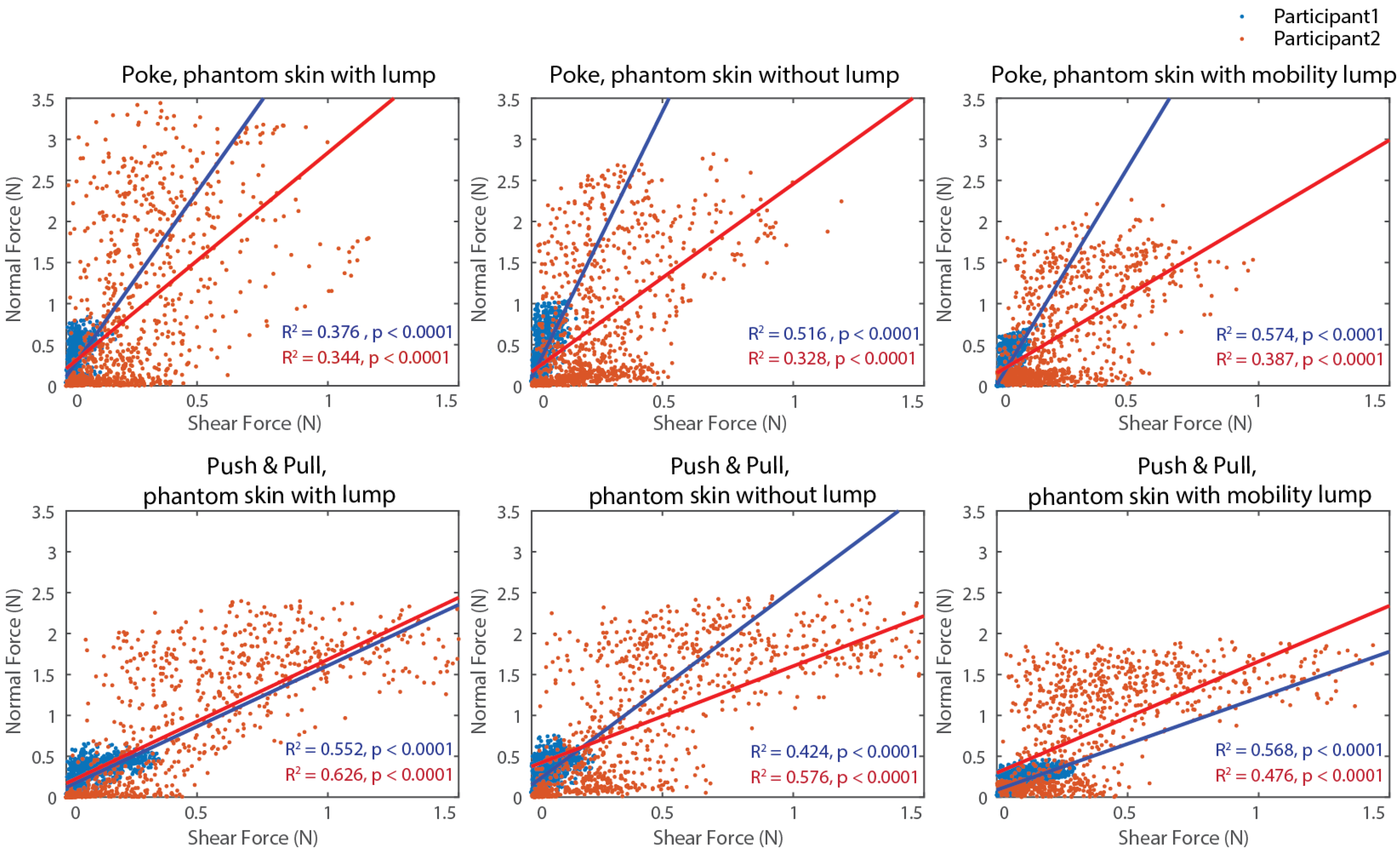 Sensors 25 02159 g003