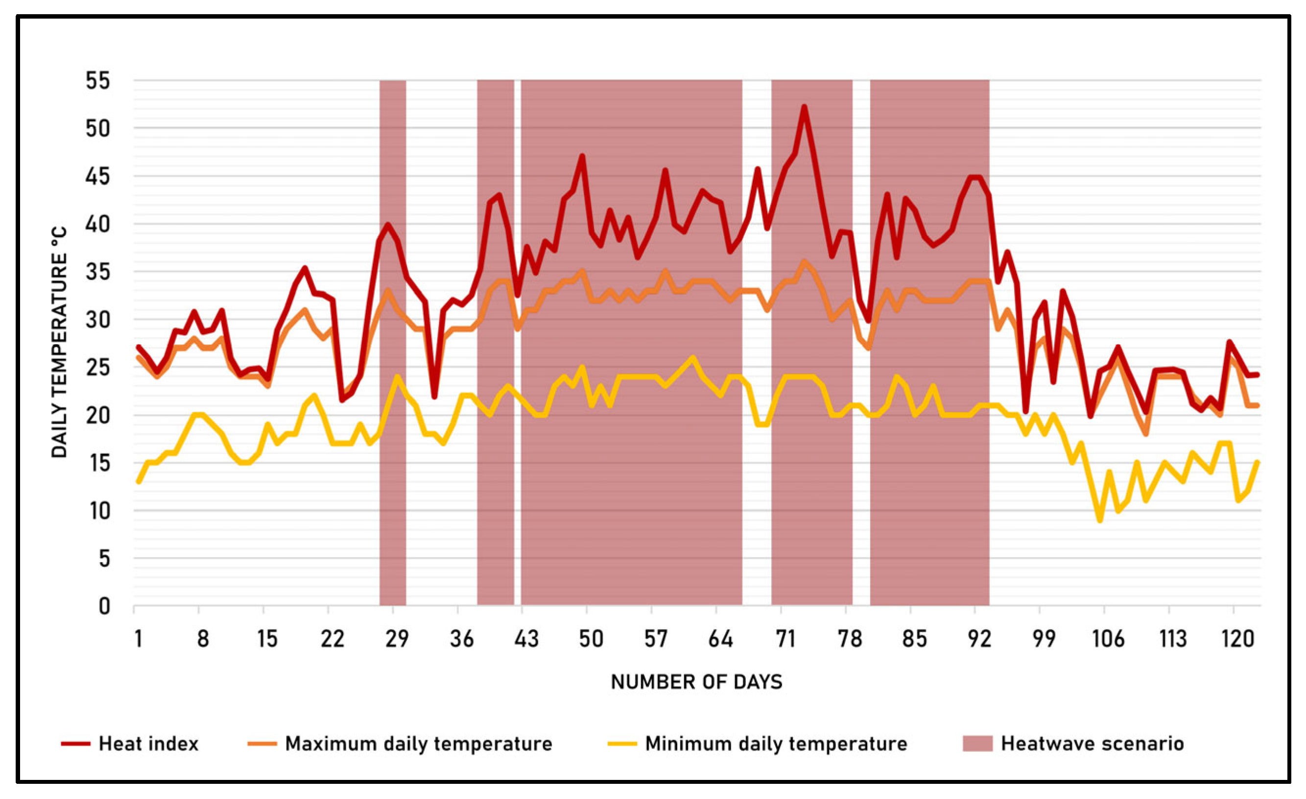 Sensors 25 02160 g003