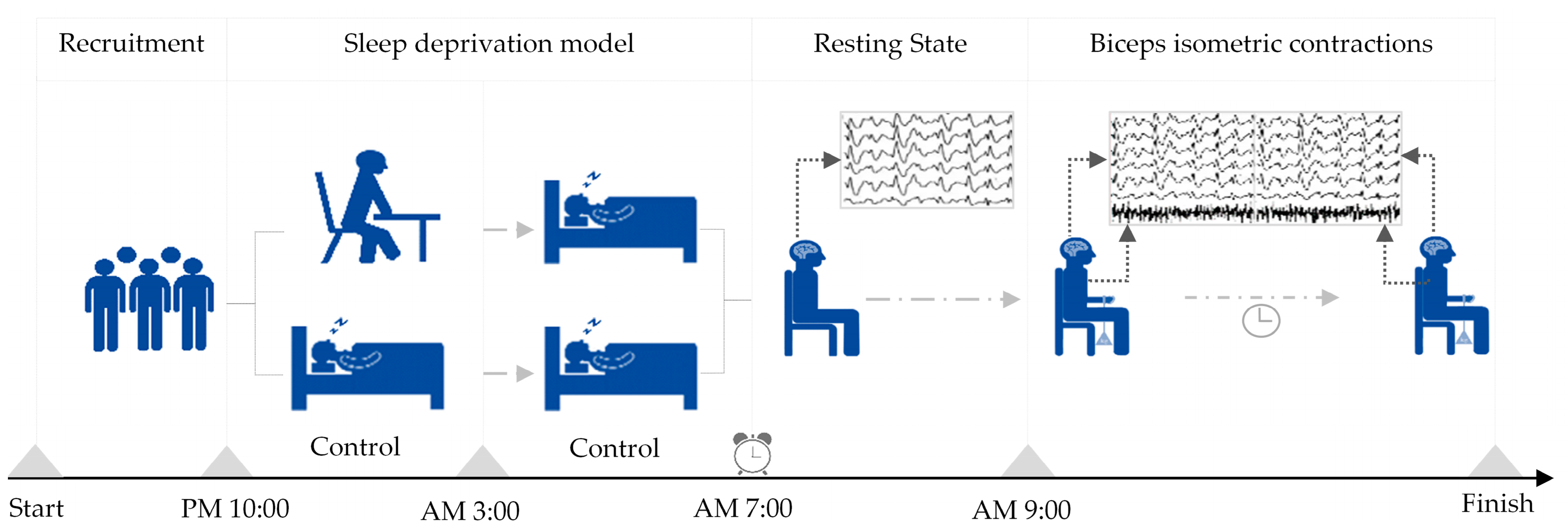 Sensors 25 02162 g001