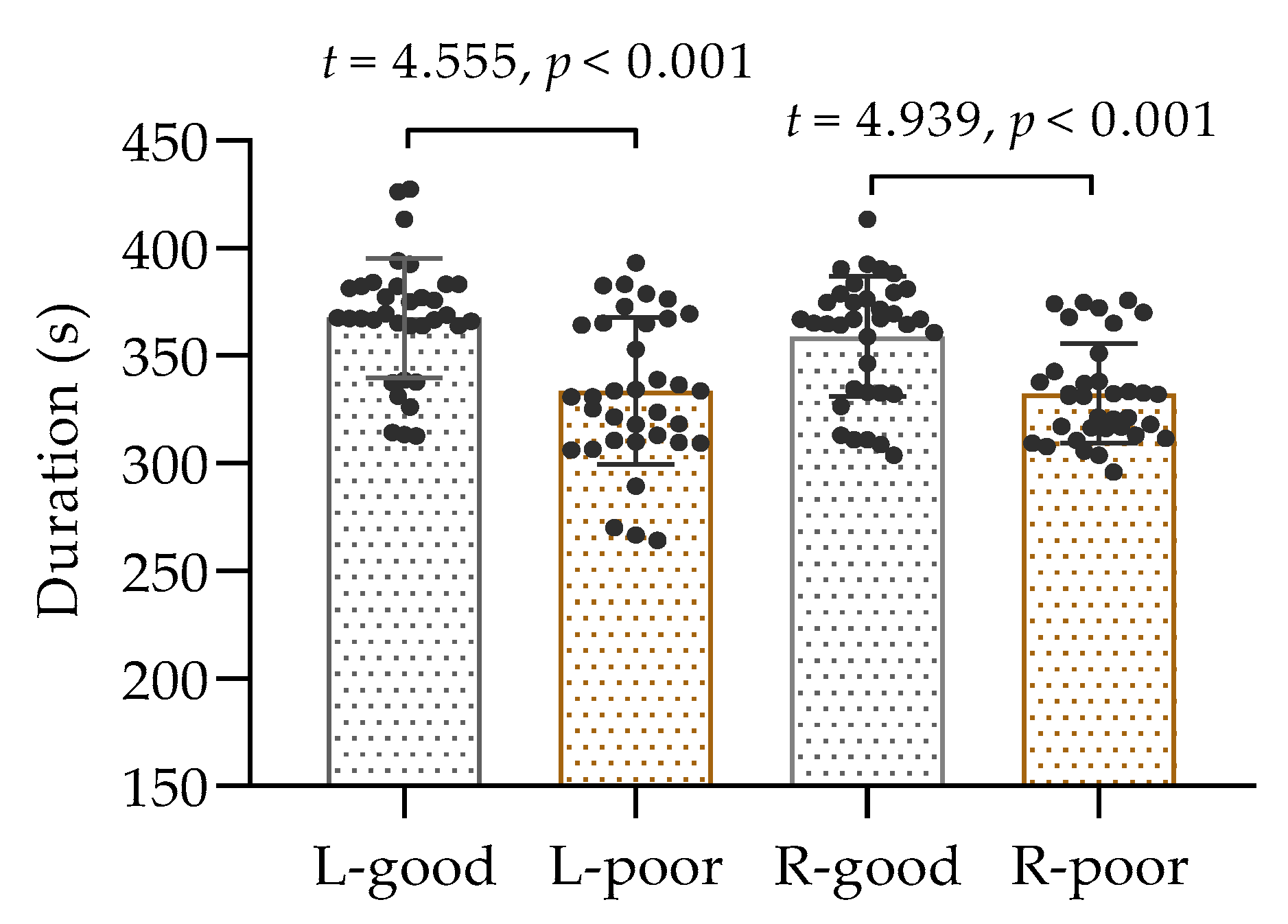 Sensors 25 02162 g003