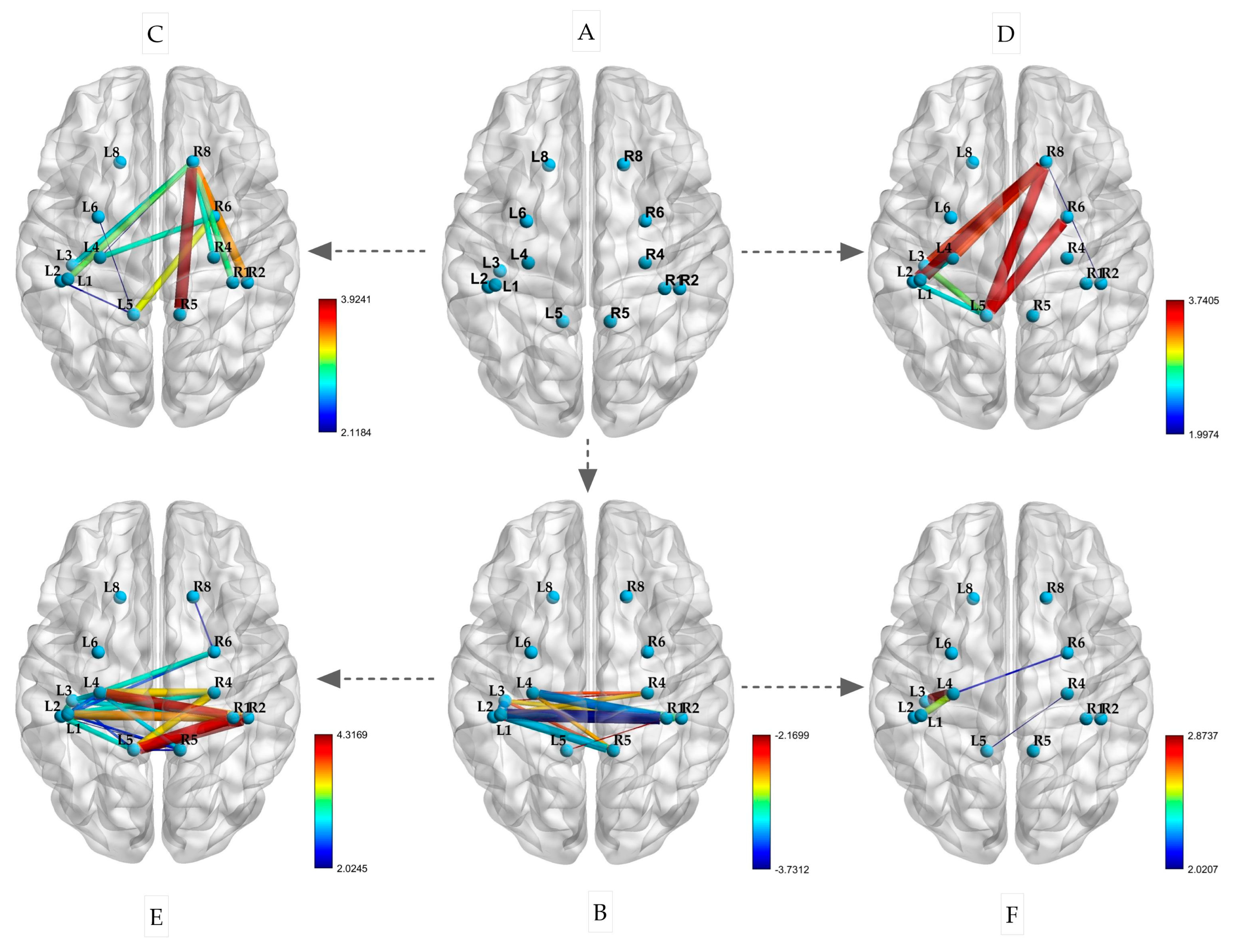 Sensors 25 02162 g006