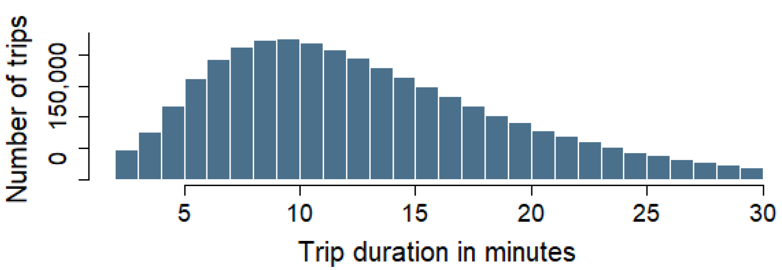 Sensors 25 02163 g002