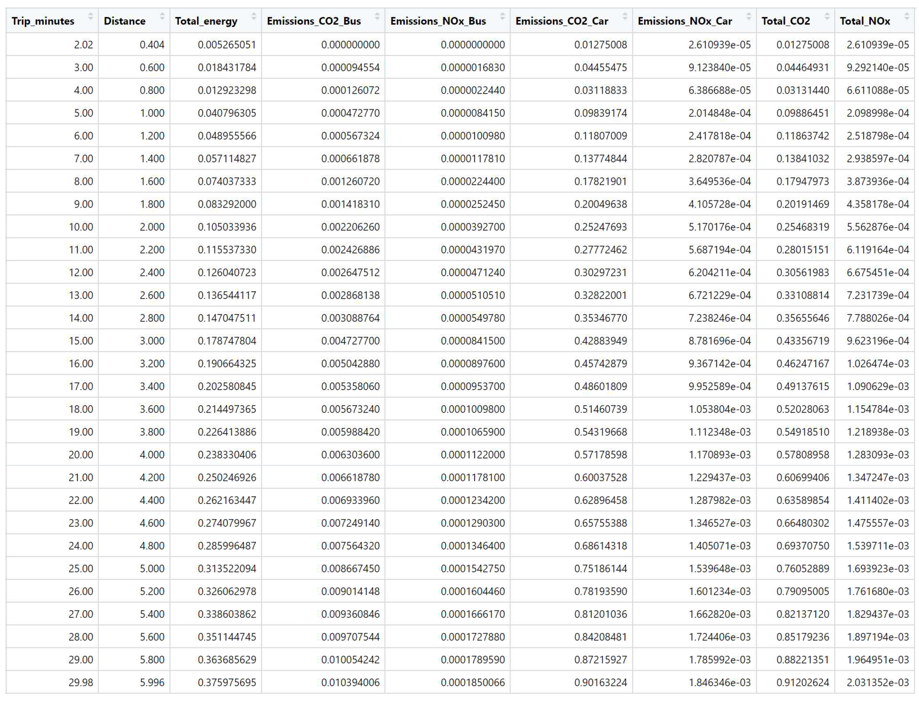 Sensors 25 02163 g0a1