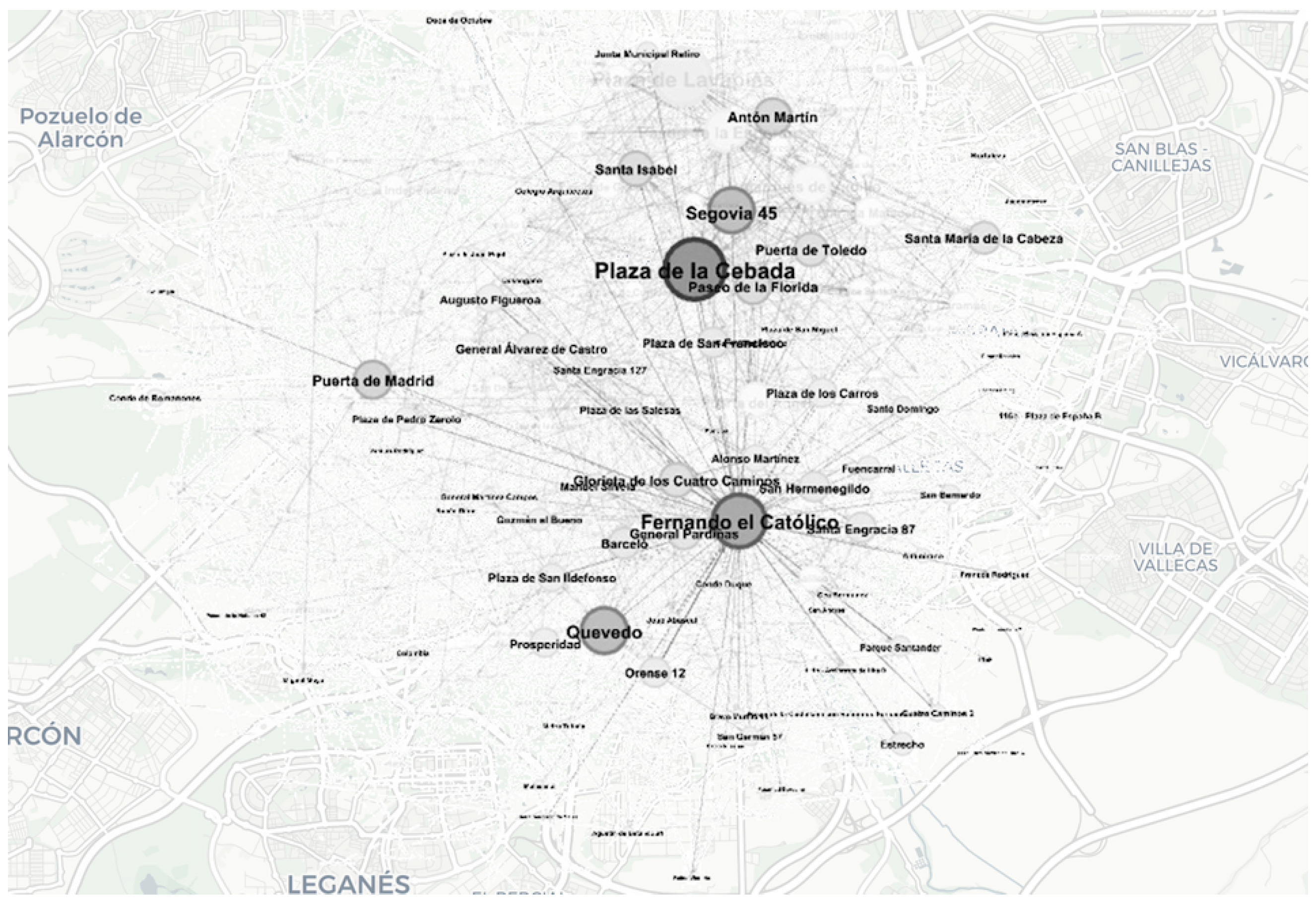 Sensors 25 02163 g0a3