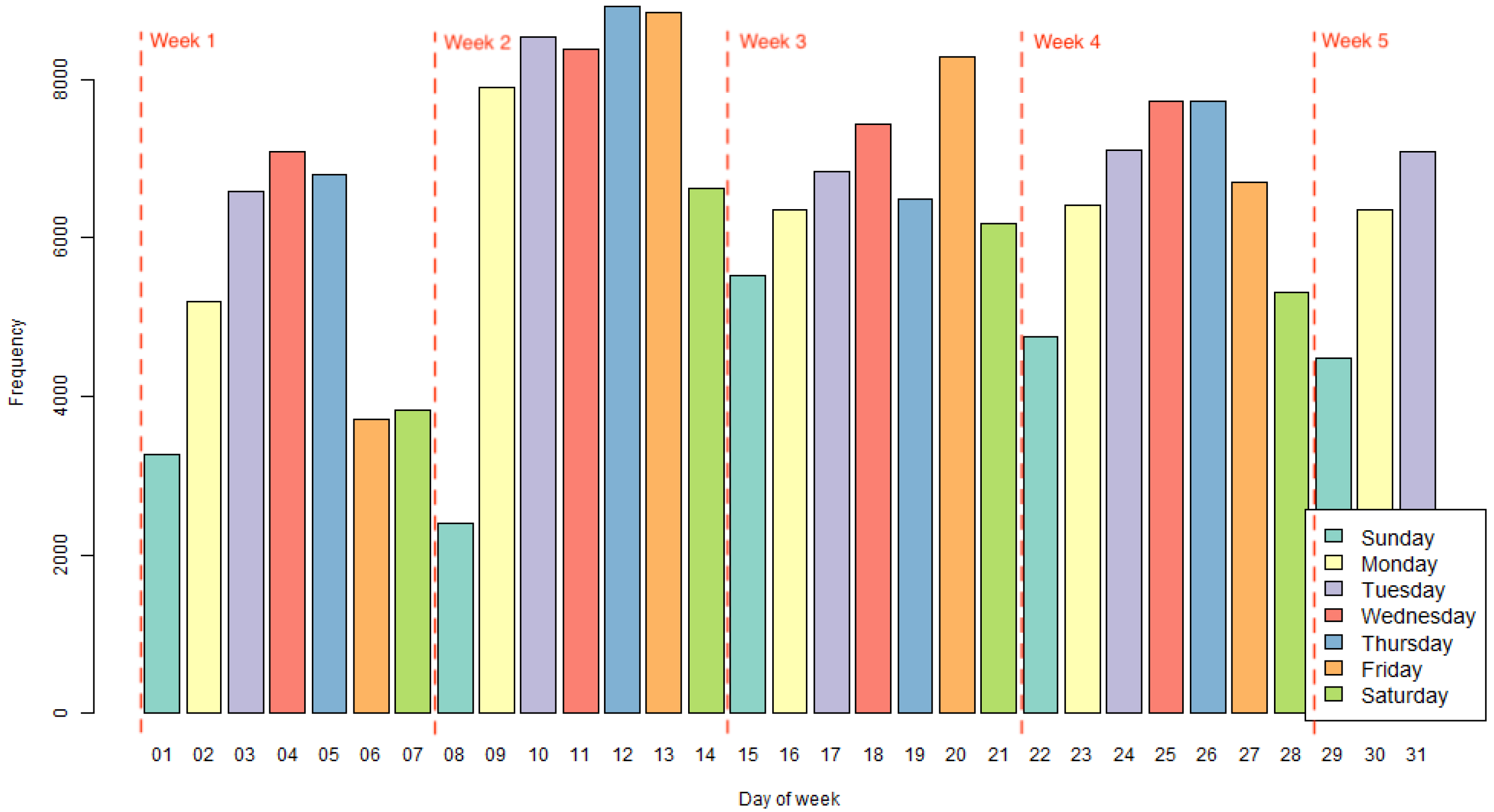 Sensors 25 02163 g0a4