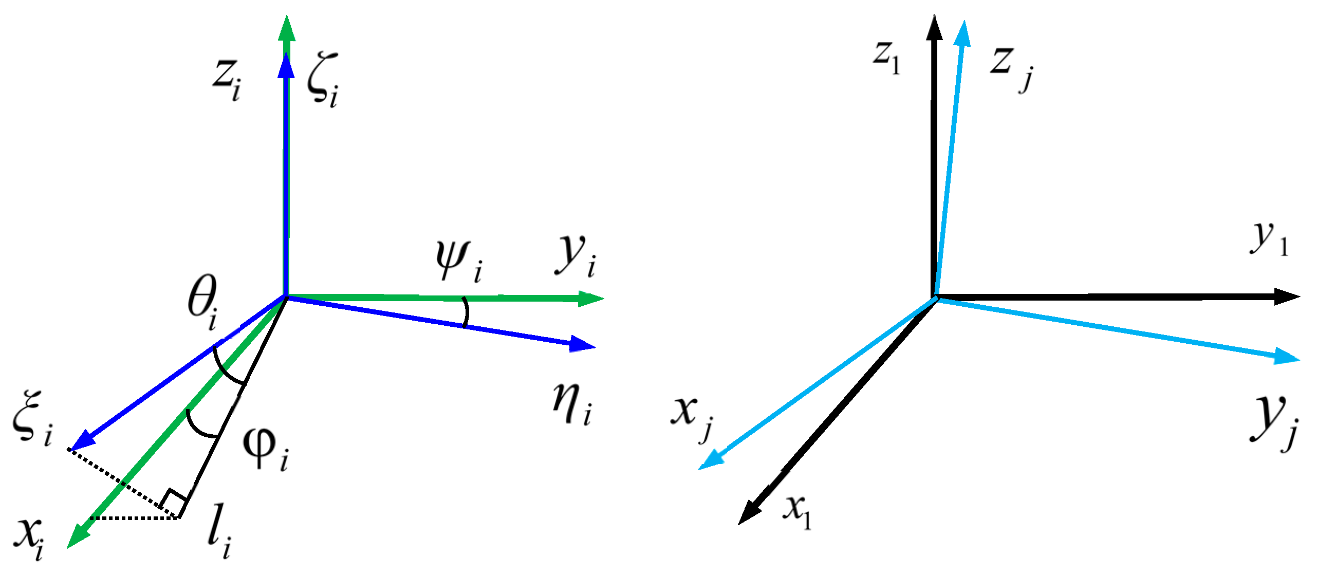 Sensors 25 02164 g002