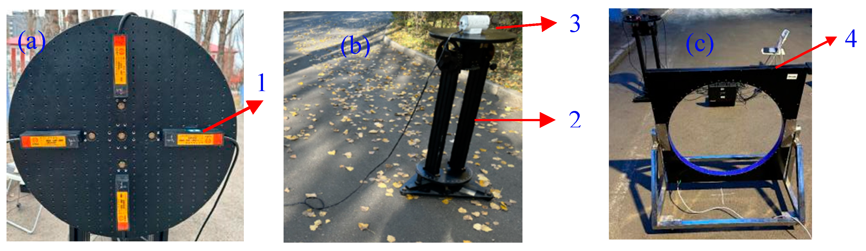 Sensors 25 02164 g010