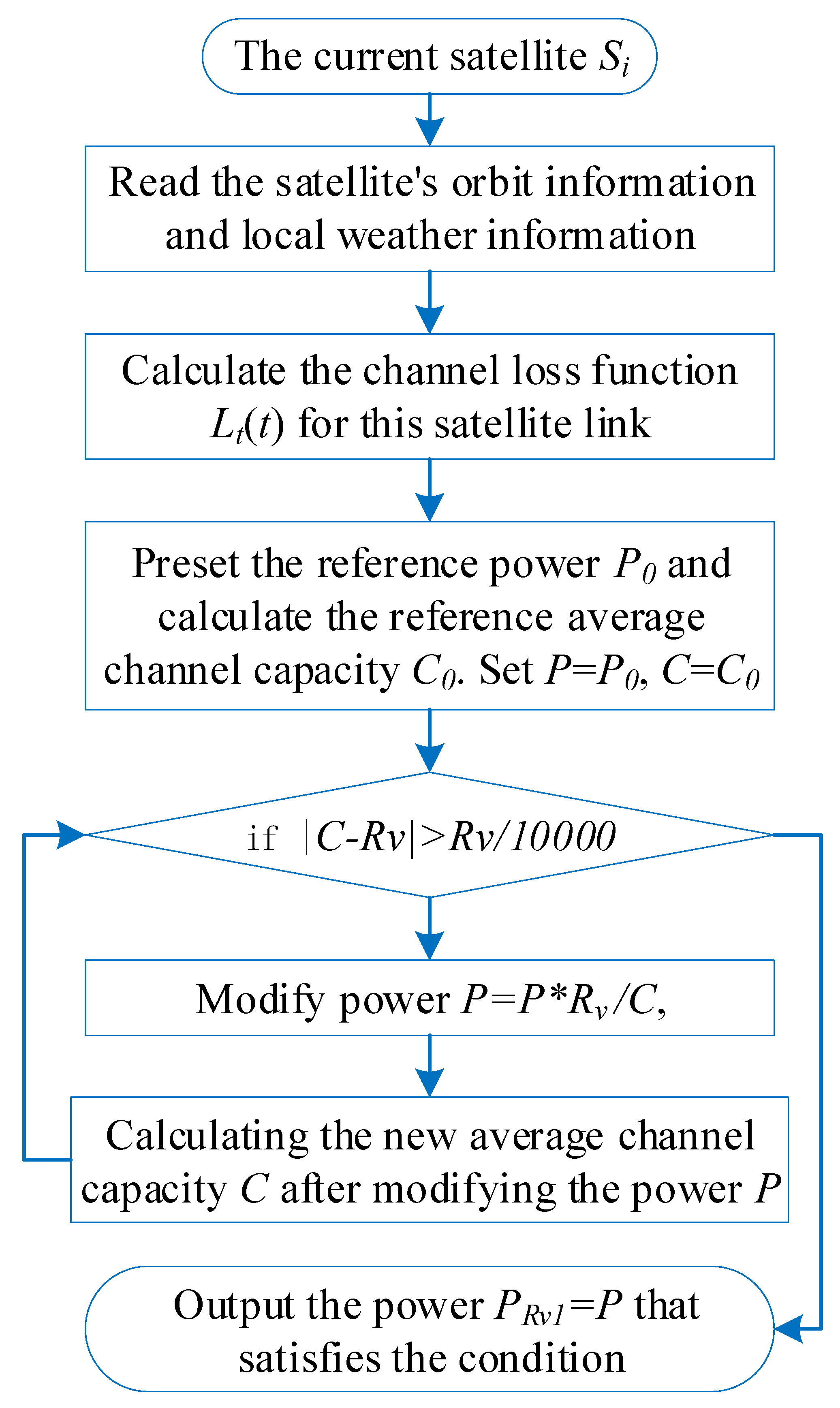 Sensors 25 02165 g004