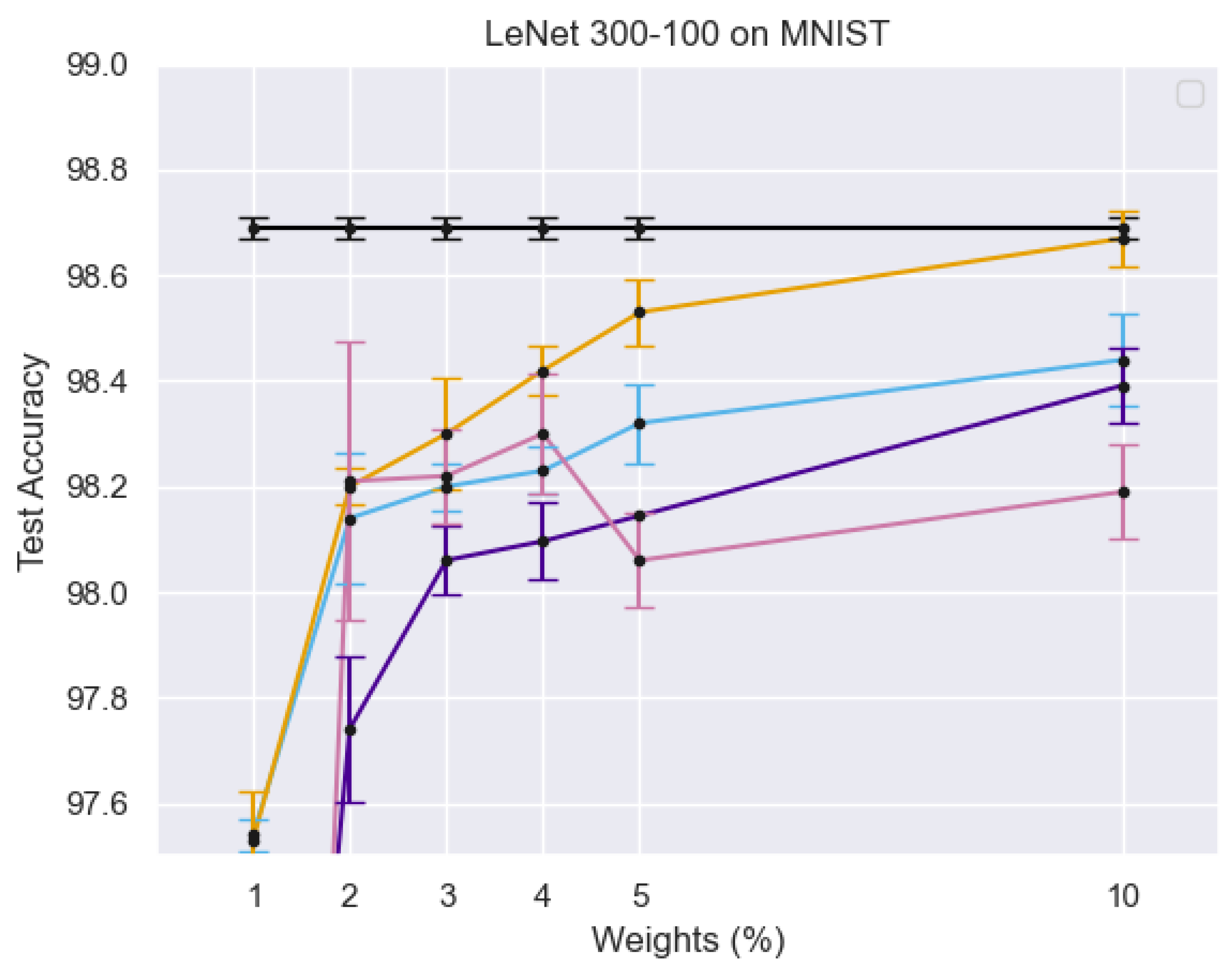 Sensors 25 02166 g004