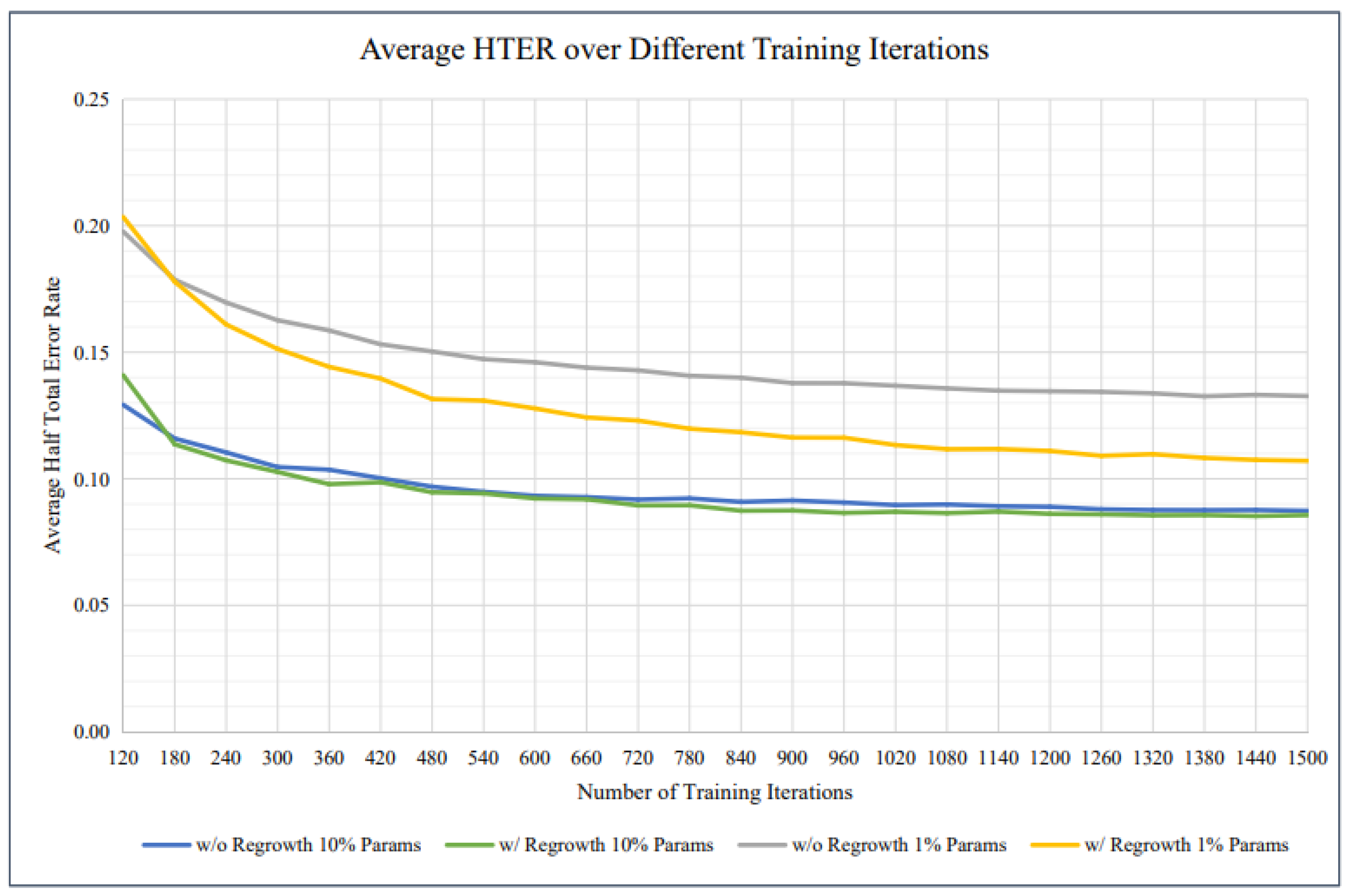 Sensors 25 02166 g009