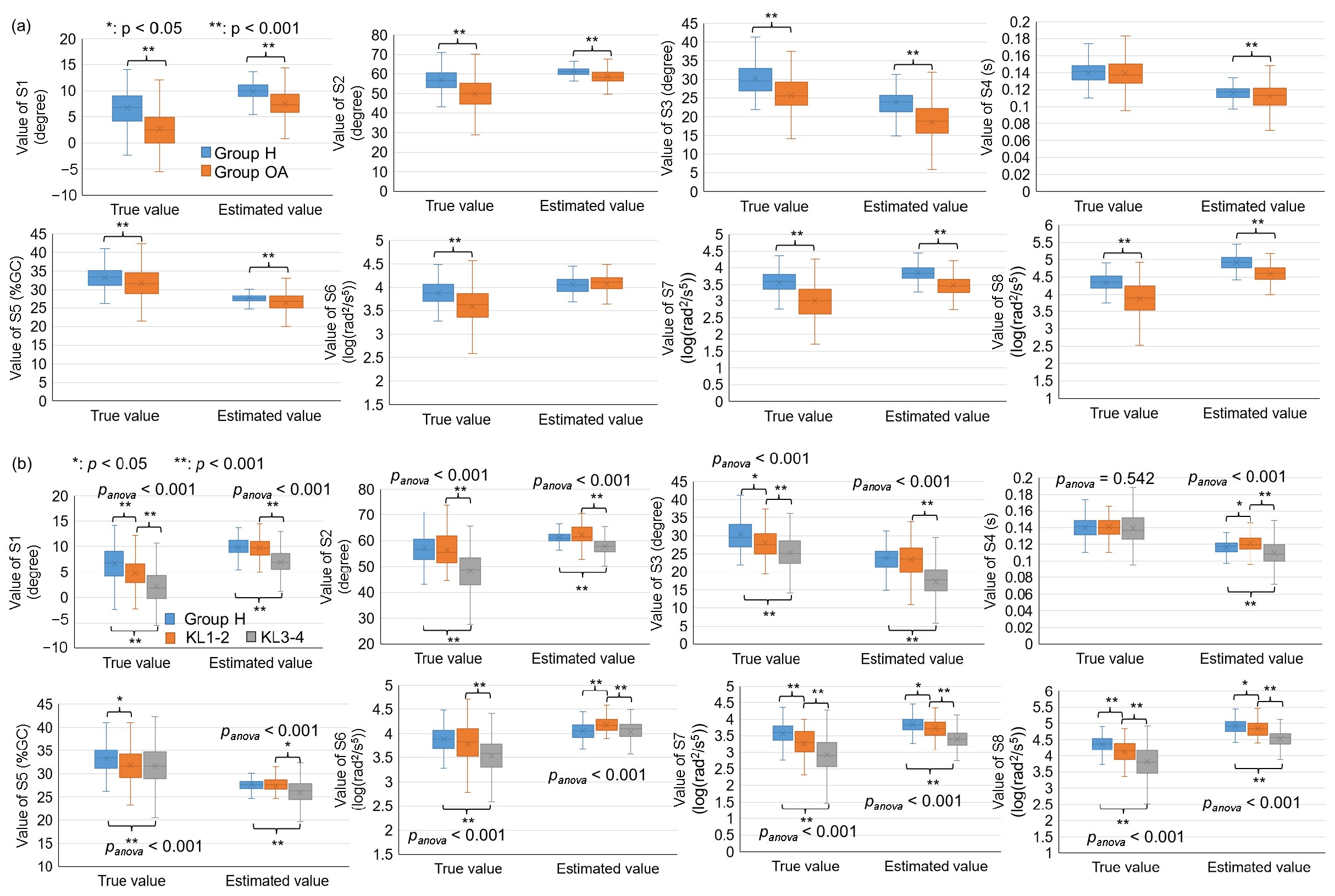 Sensors 25 02167 g005