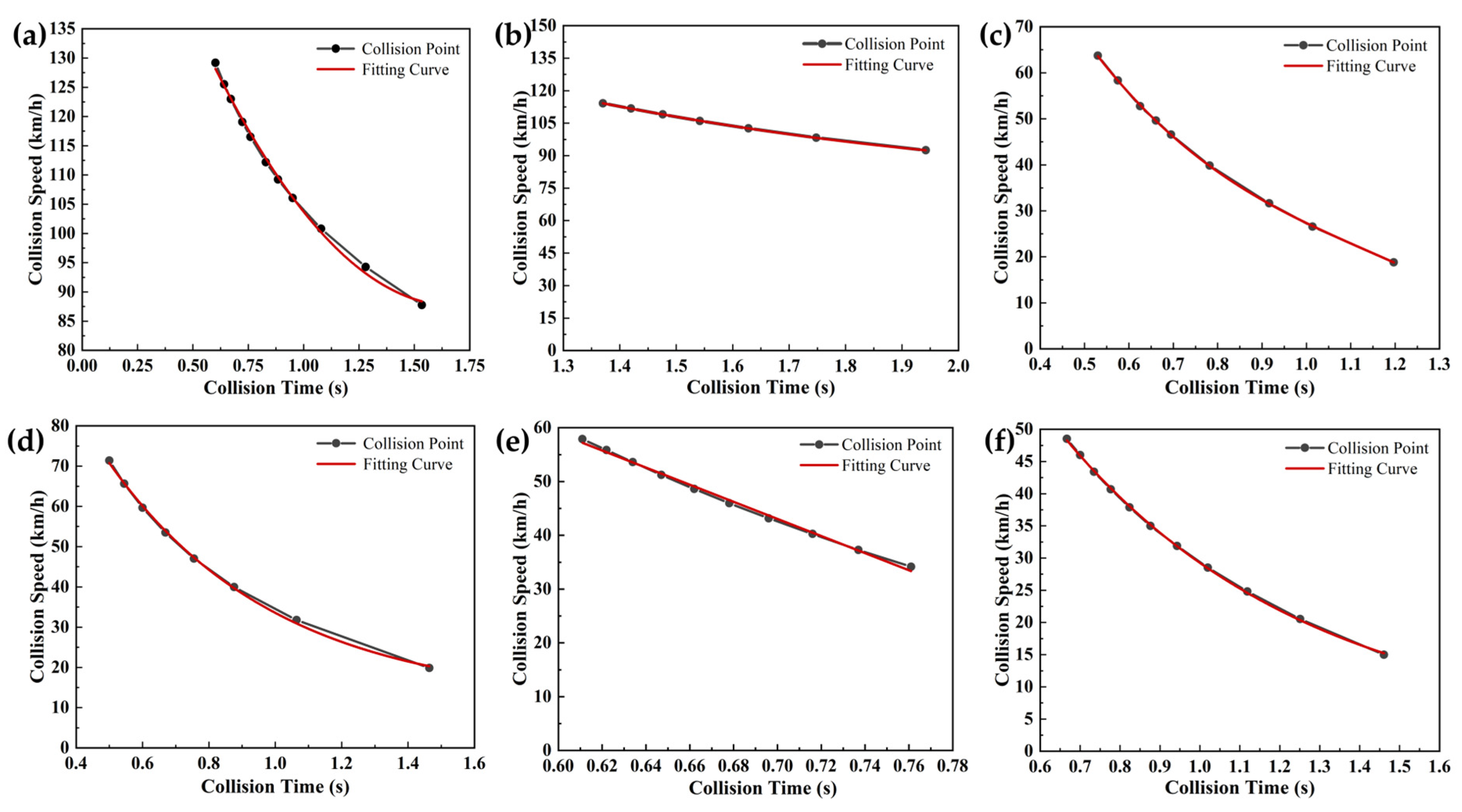 Sensors 25 02171 g005
