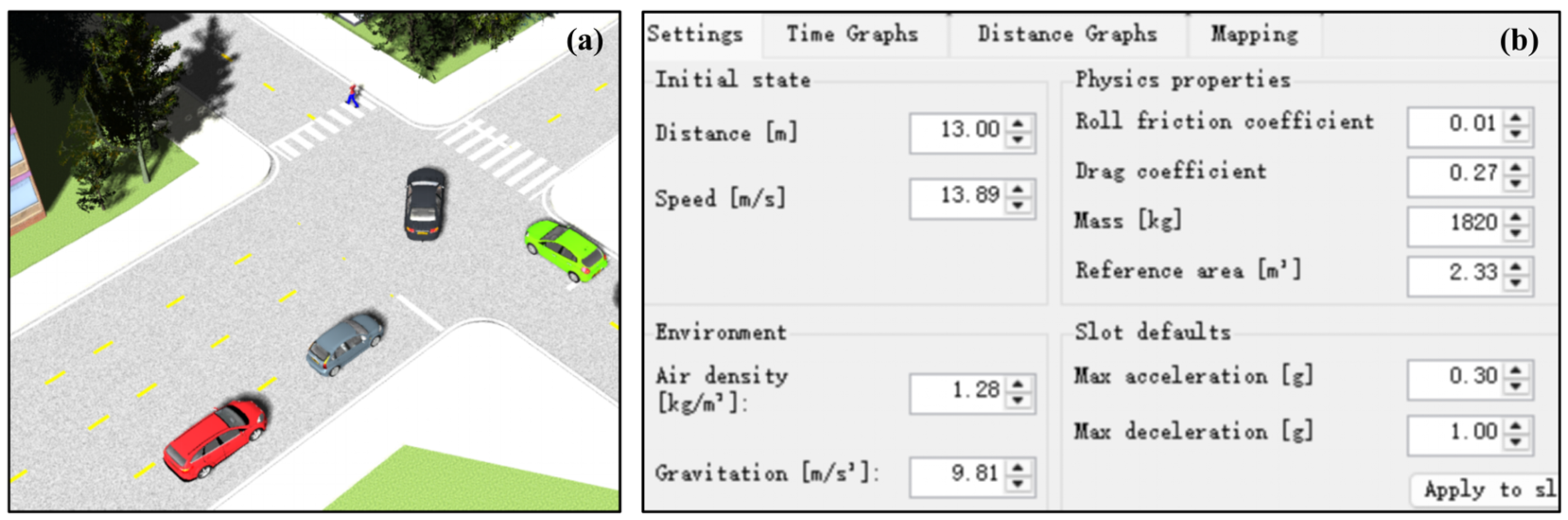 Sensors 25 02171 g007