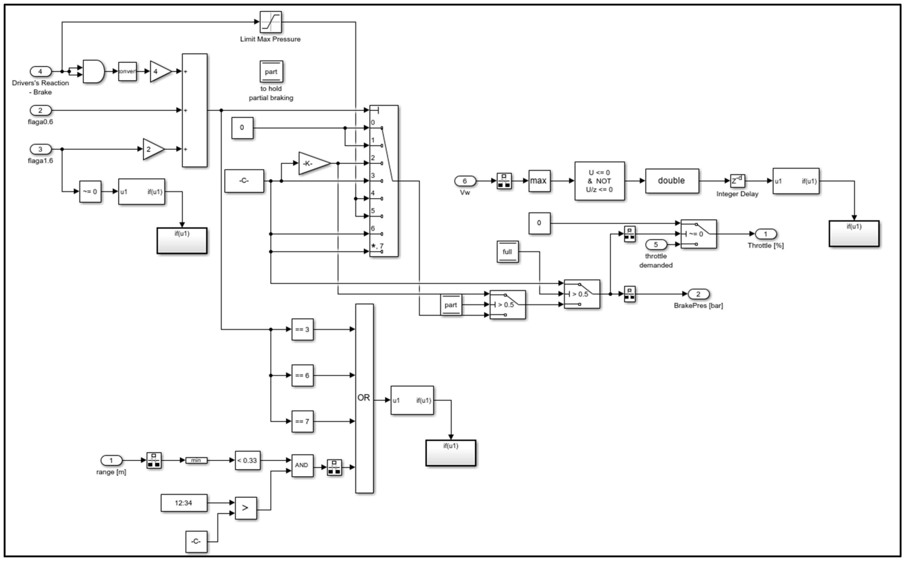 Sensors 25 02171 g0a4