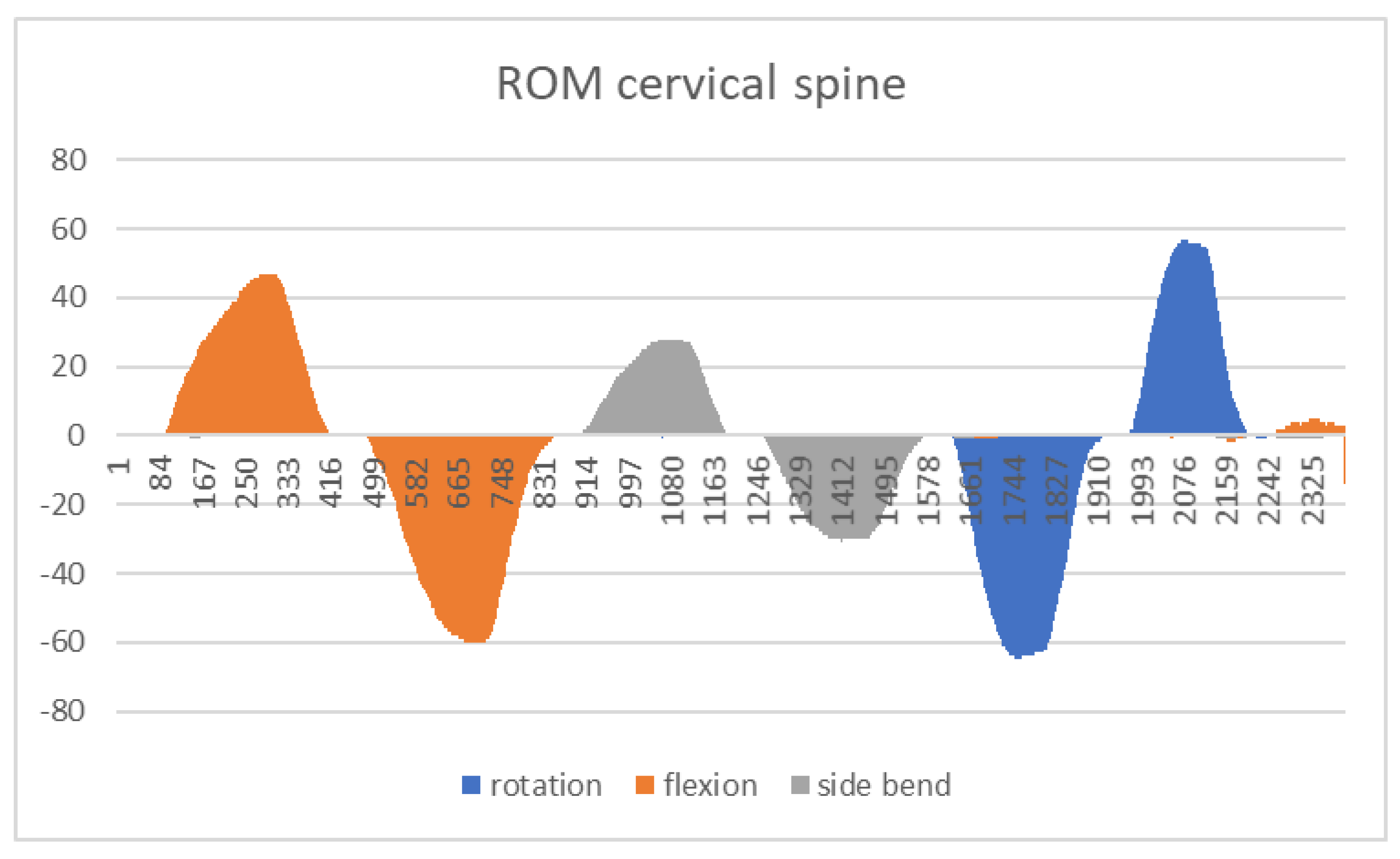 Sensors 25 02172 ch001