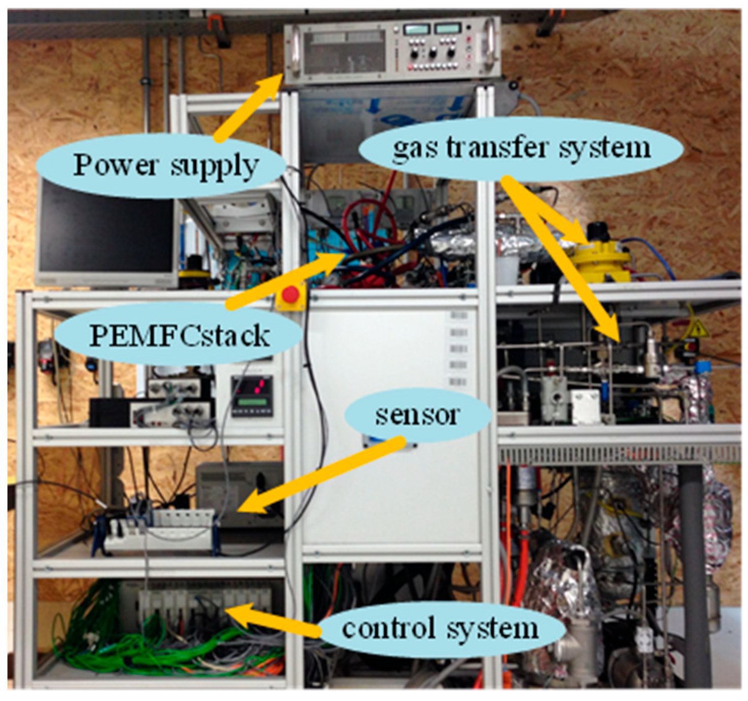 Sensors 25 02174 g001