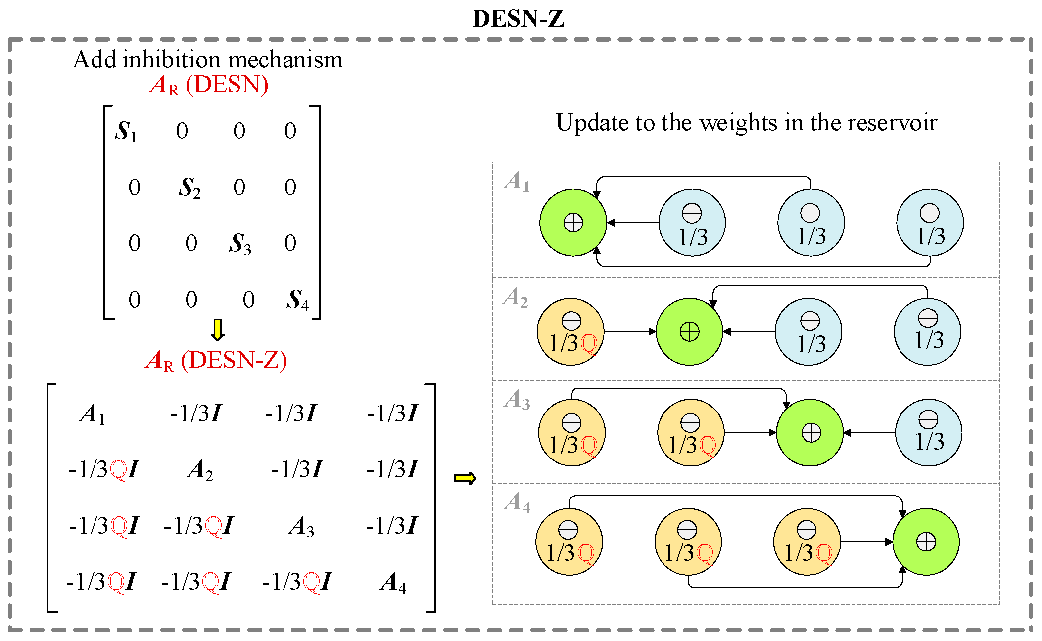 Sensors 25 02174 g005