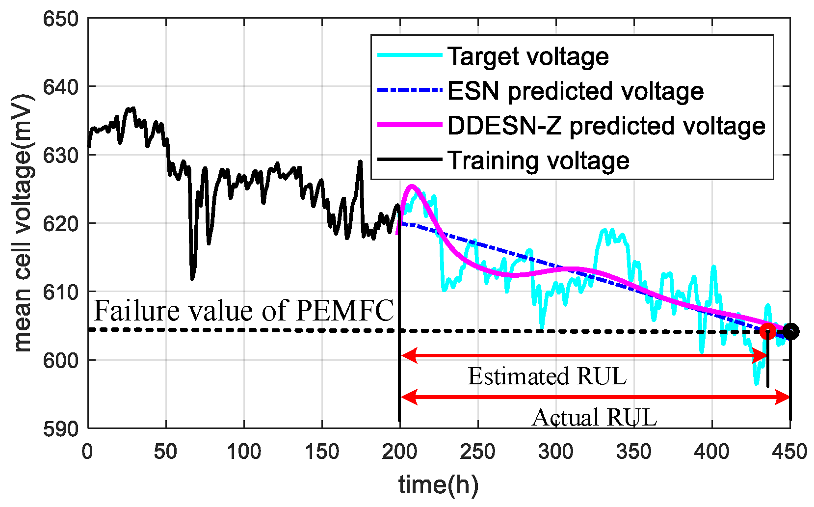 Sensors 25 02174 g009