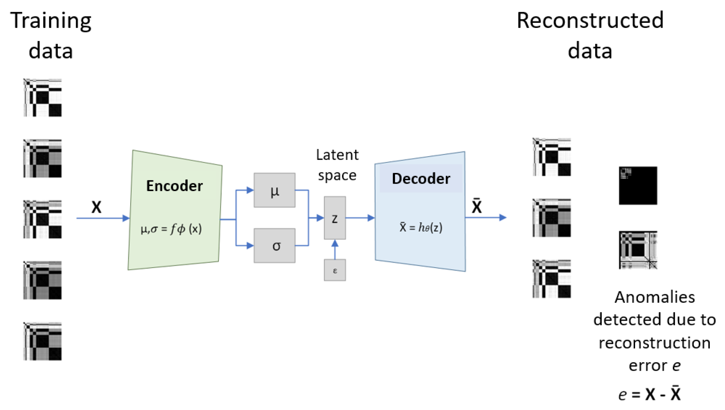 Sensors 25 02175 g004