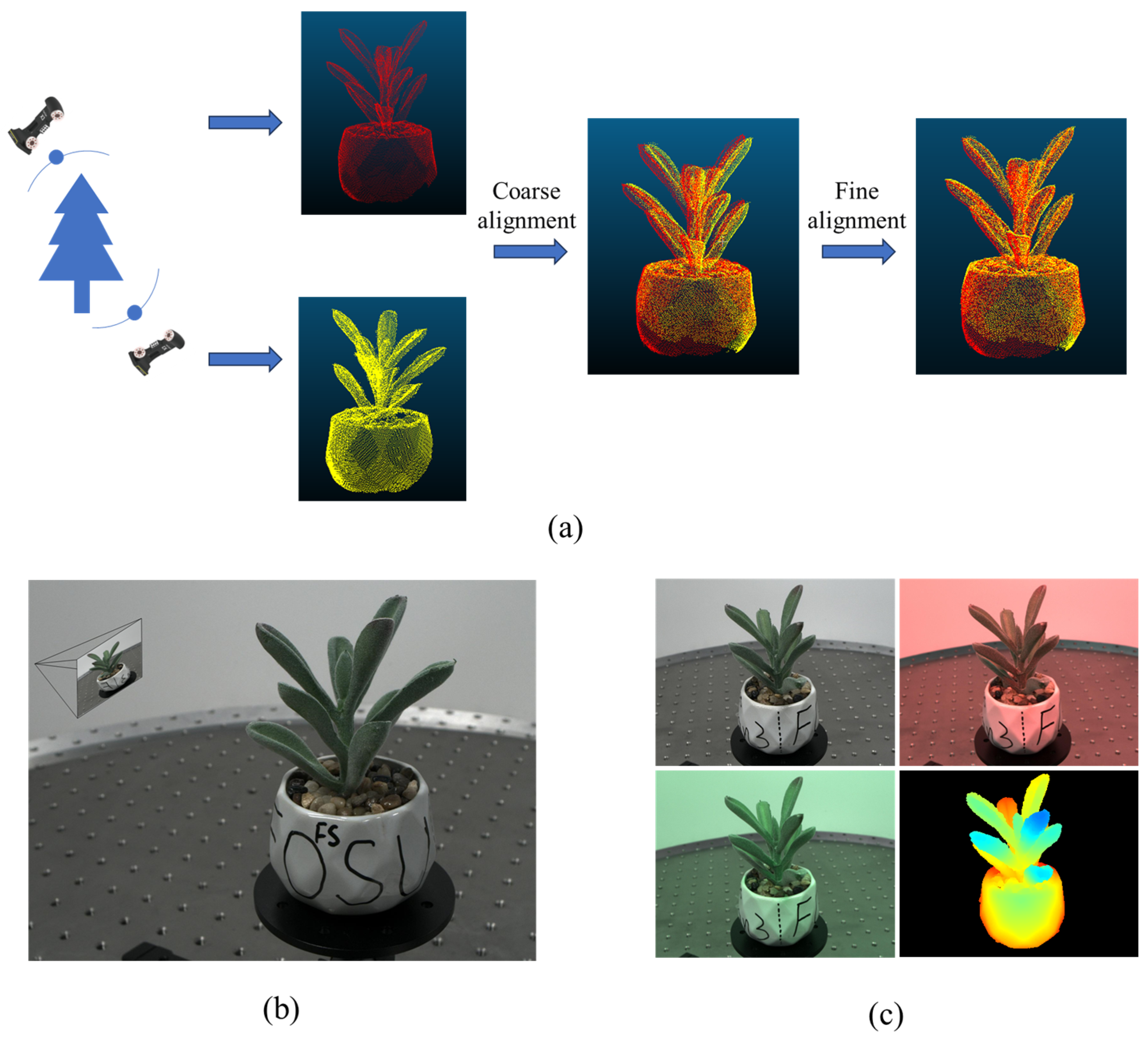 Sensors 25 02177 g004
