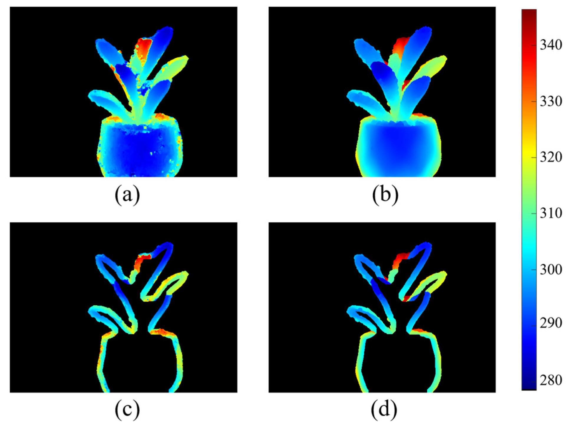 Sensors 25 02177 g007