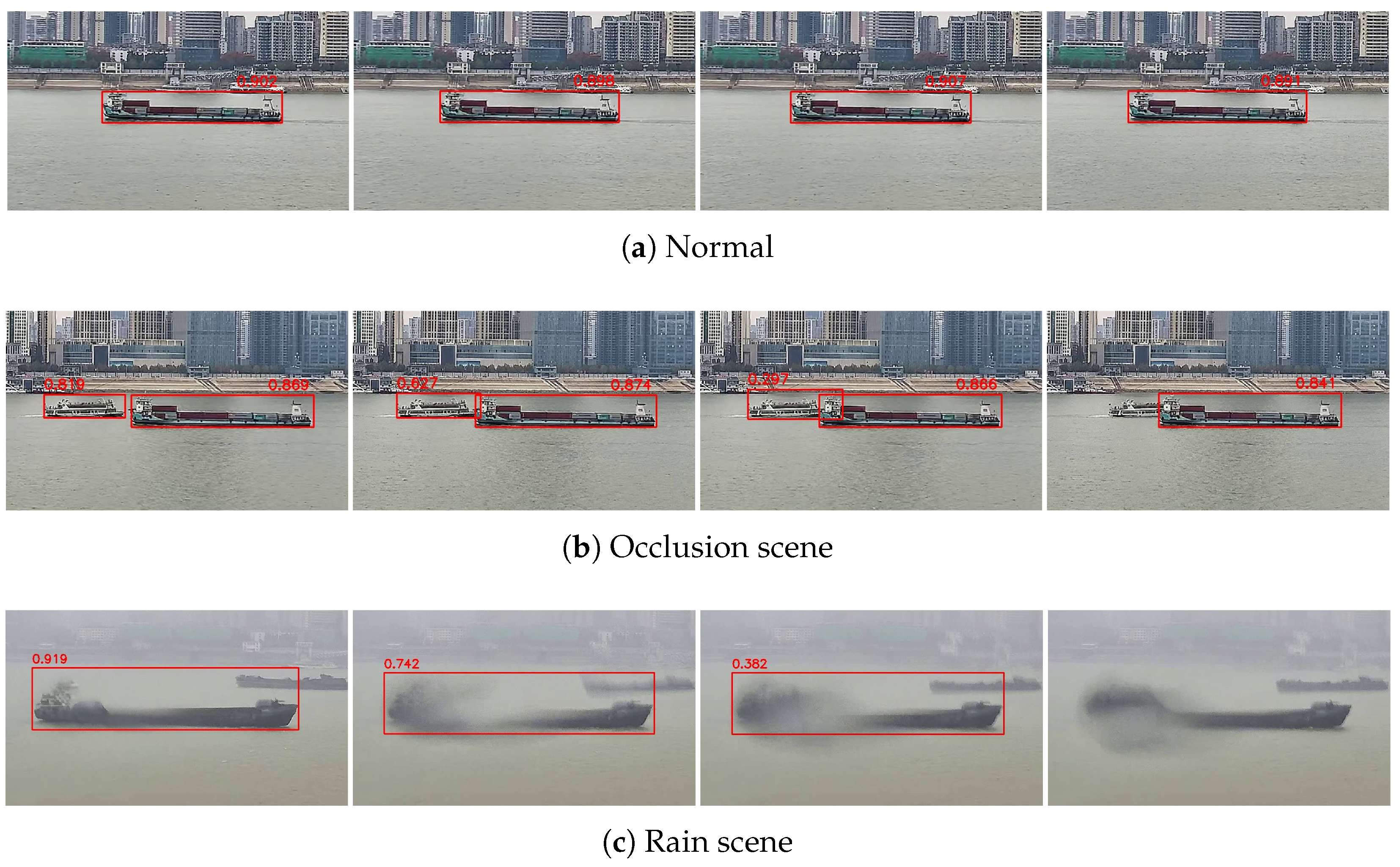 Sensors 25 02179 g004