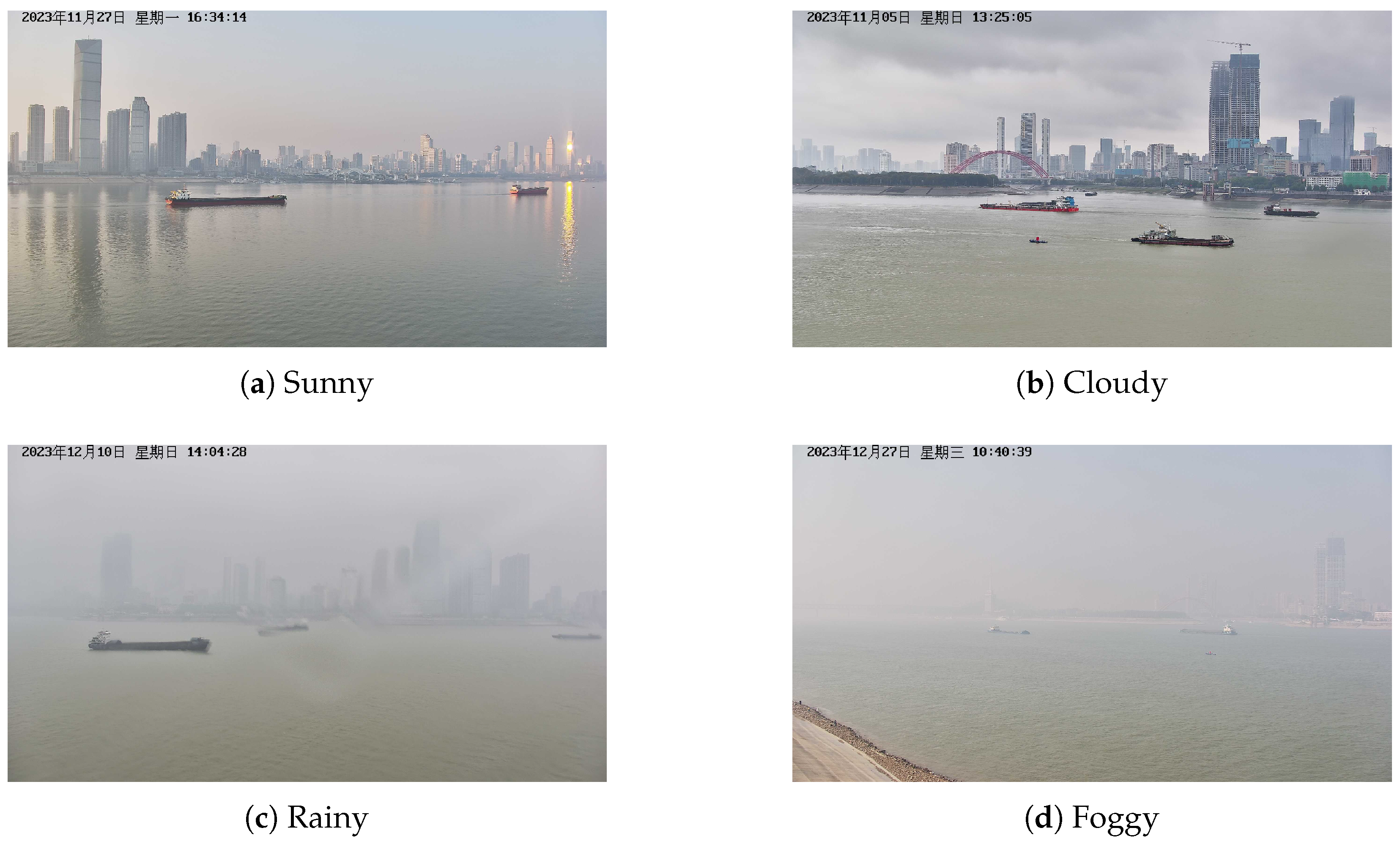 Sensors 25 02179 g007