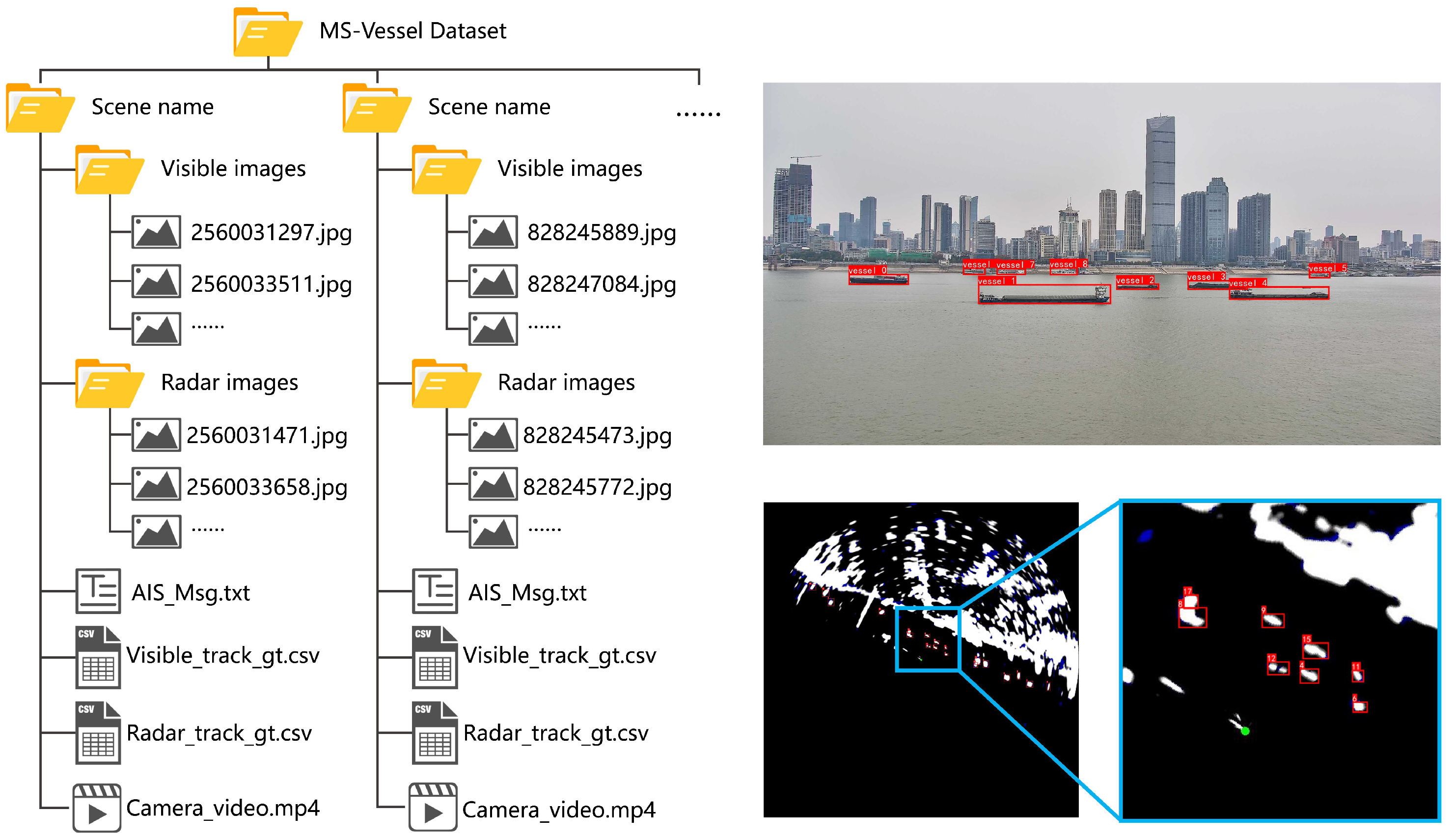 Sensors 25 02179 g008