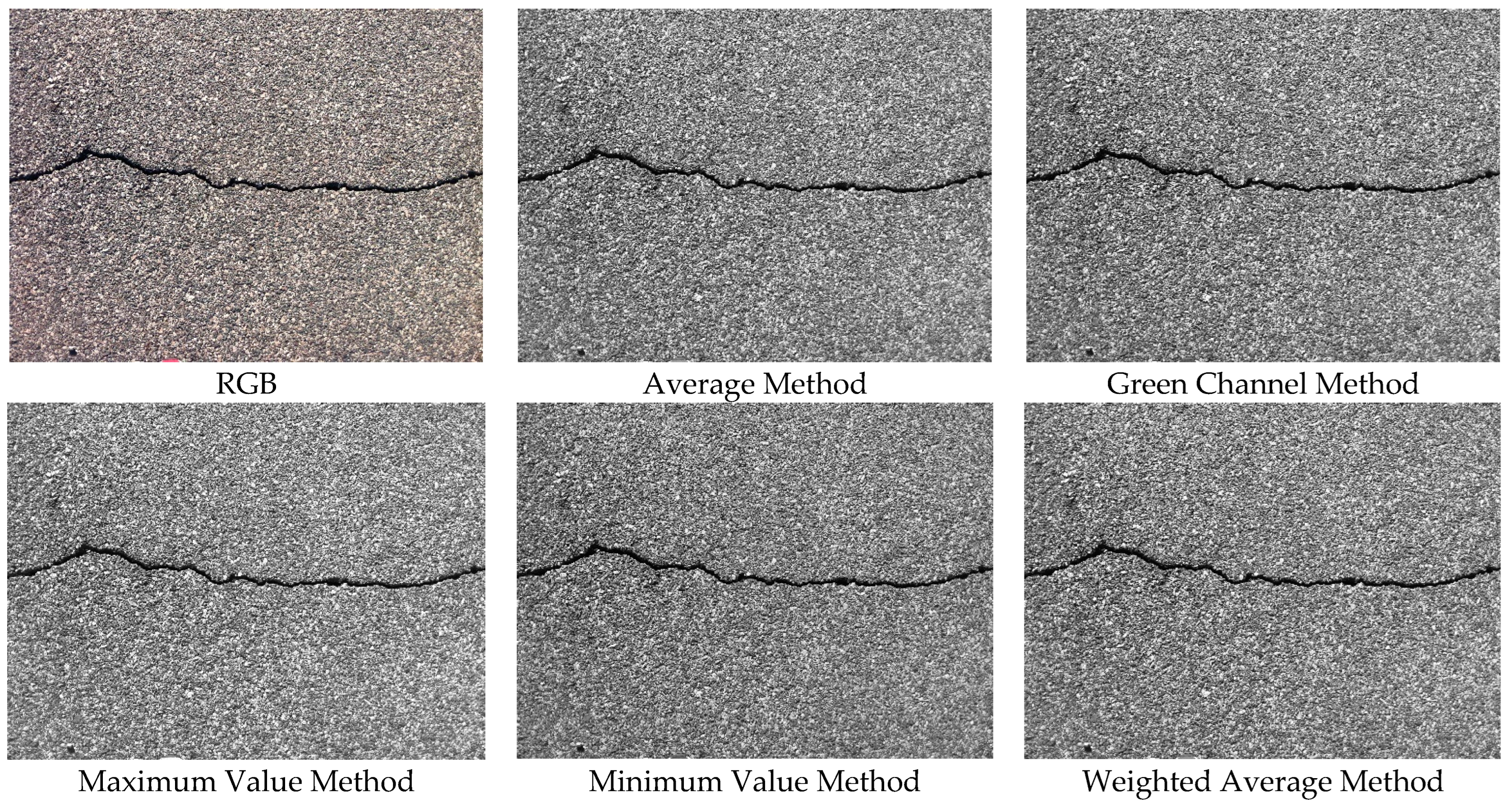 Sensors 25 02180 g002