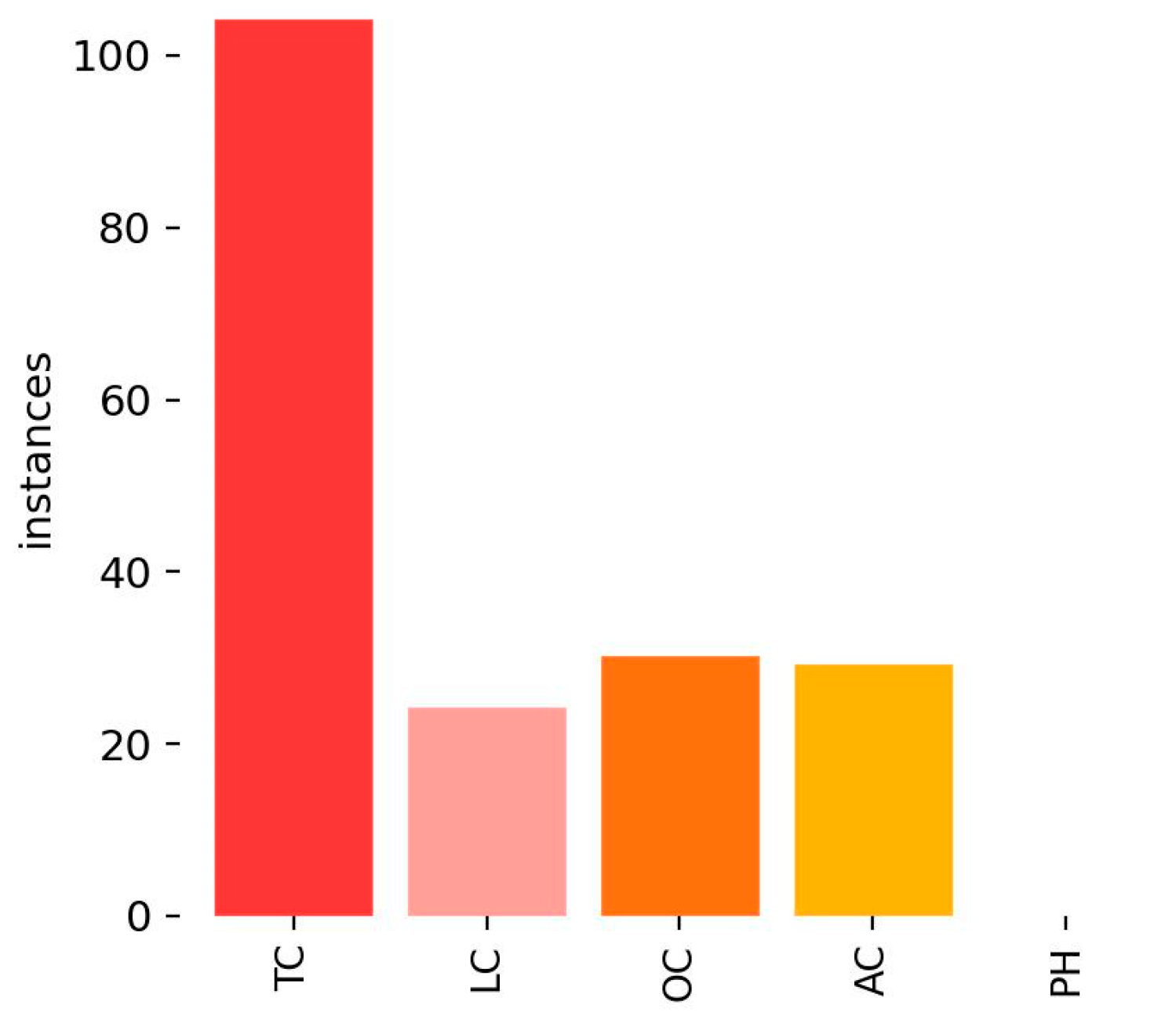 Sensors 25 02180 g008