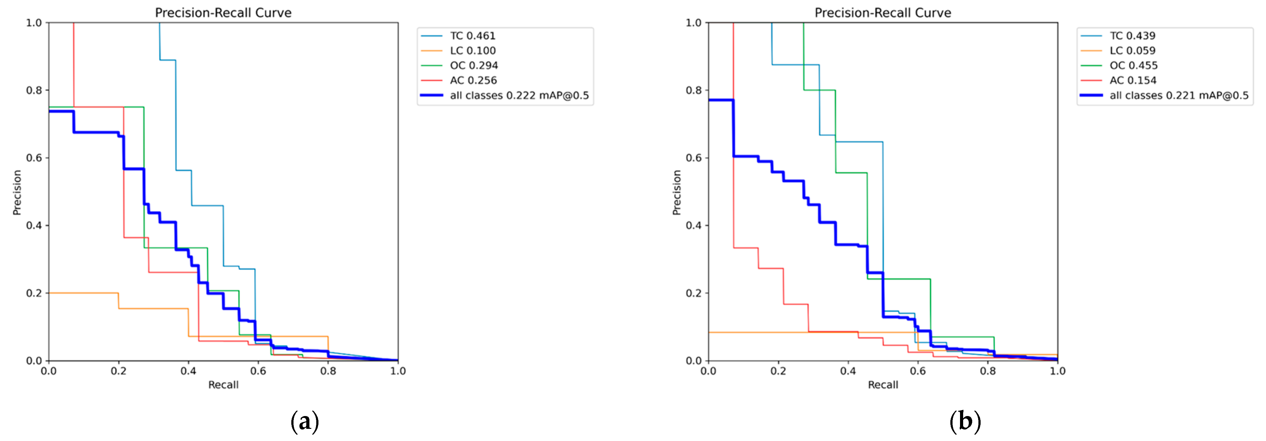 Sensors 25 02180 g009a