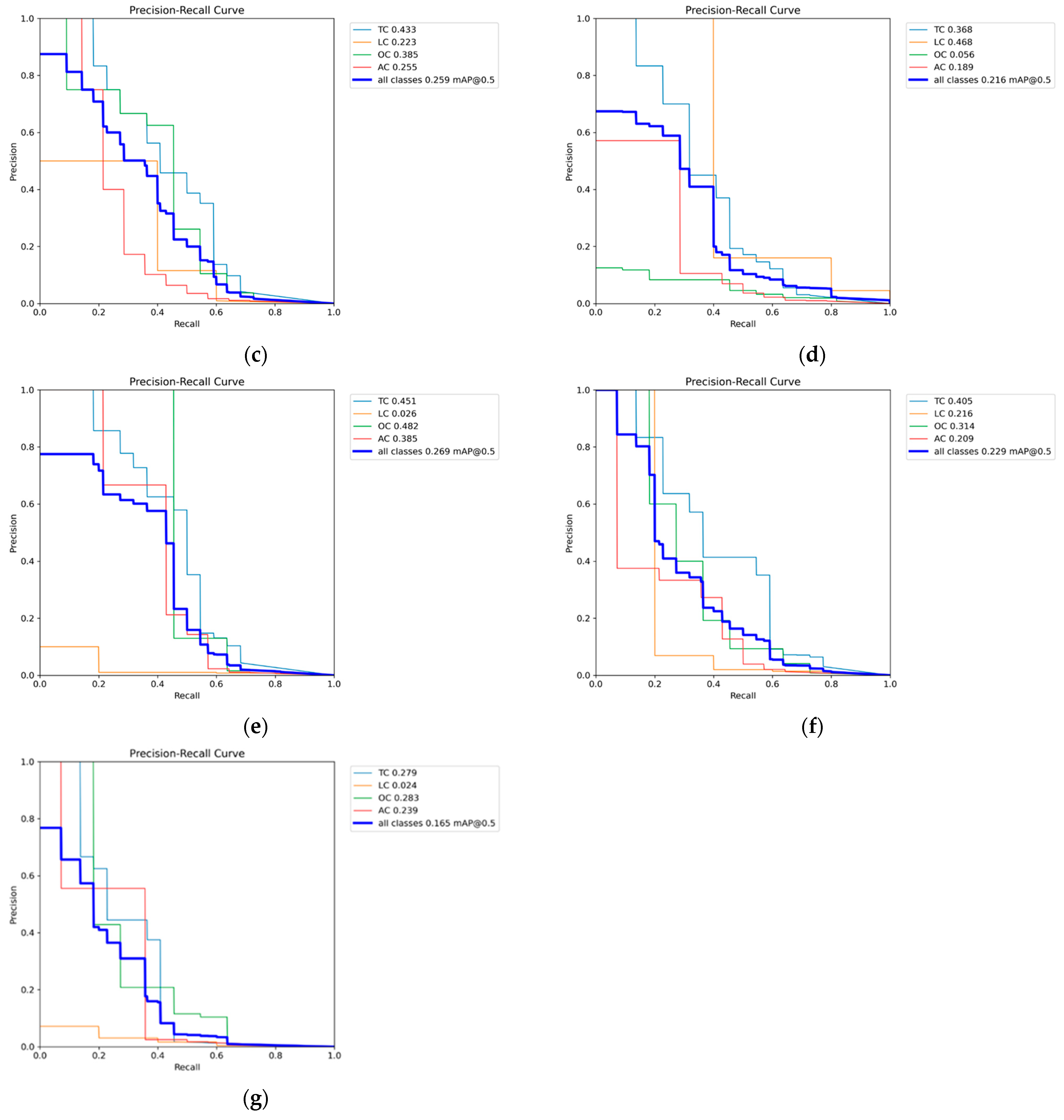 Sensors 25 02180 g009b