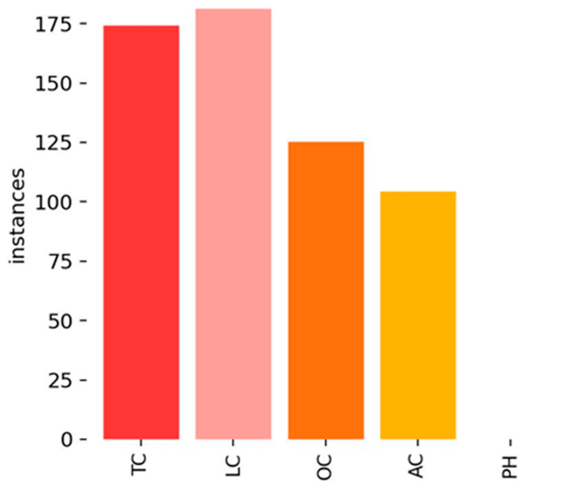 Sensors 25 02180 g014