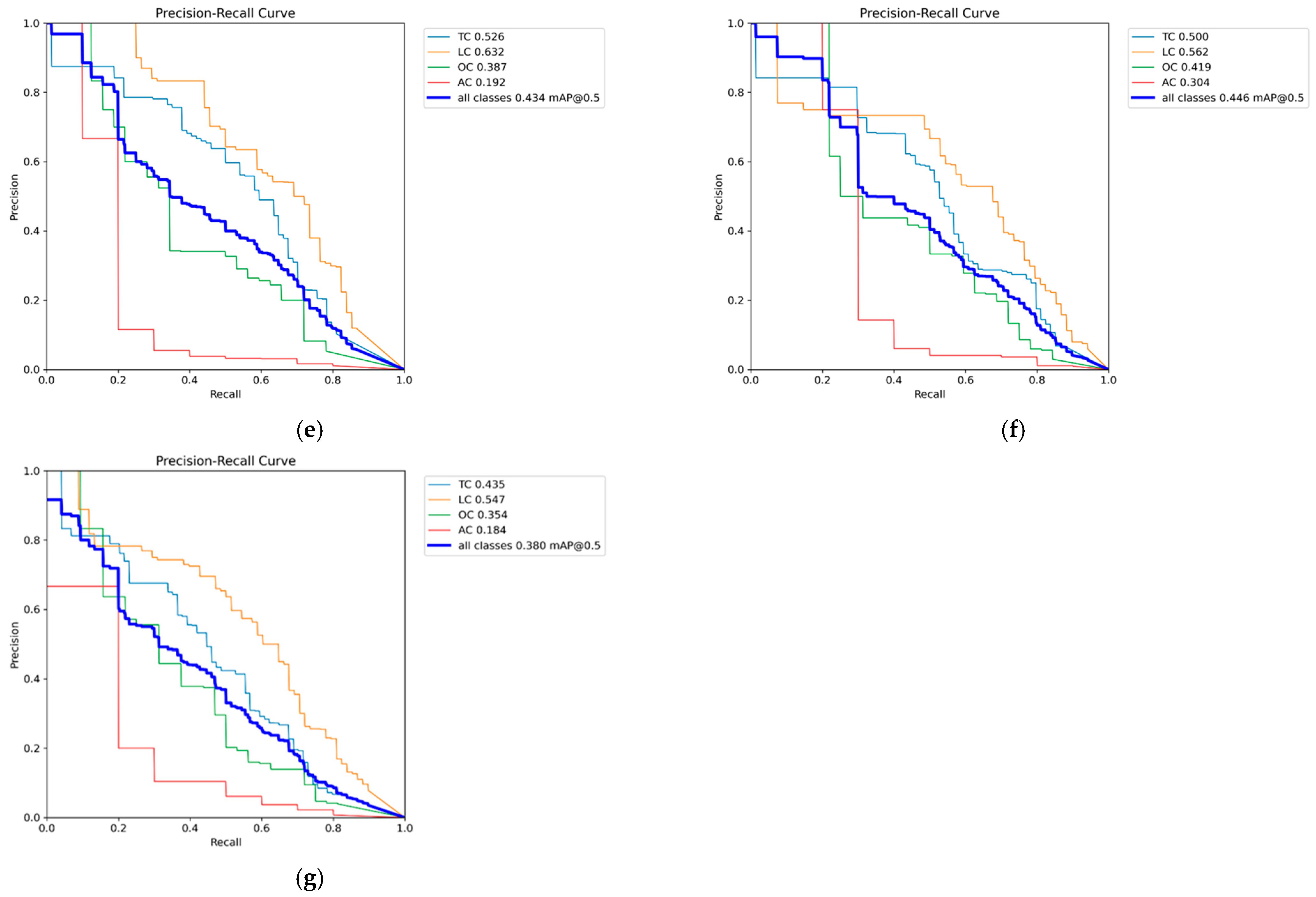Sensors 25 02180 g015b