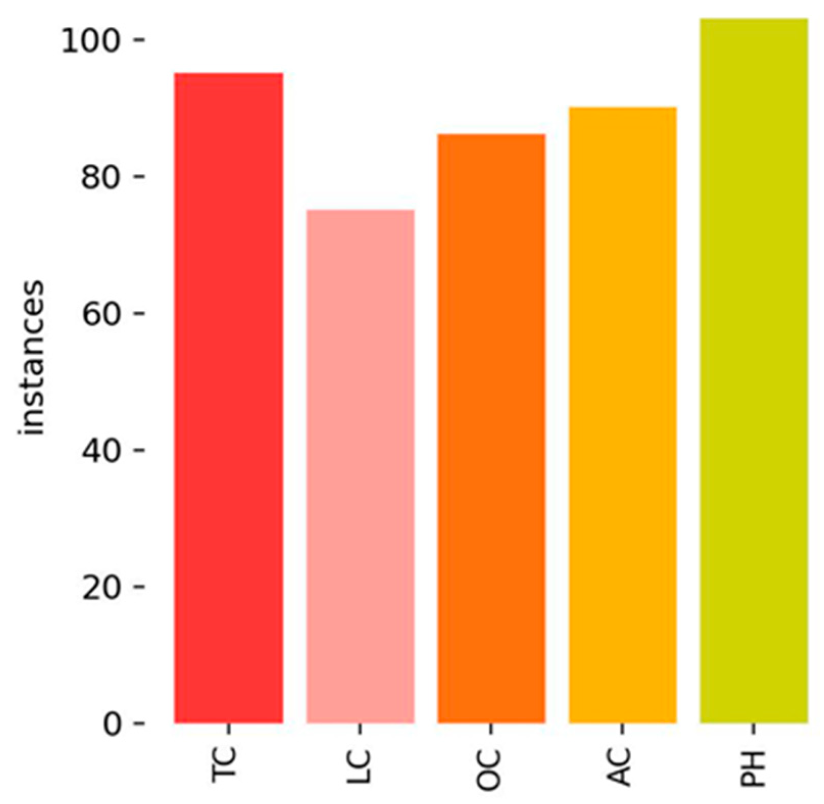 Sensors 25 02180 g017