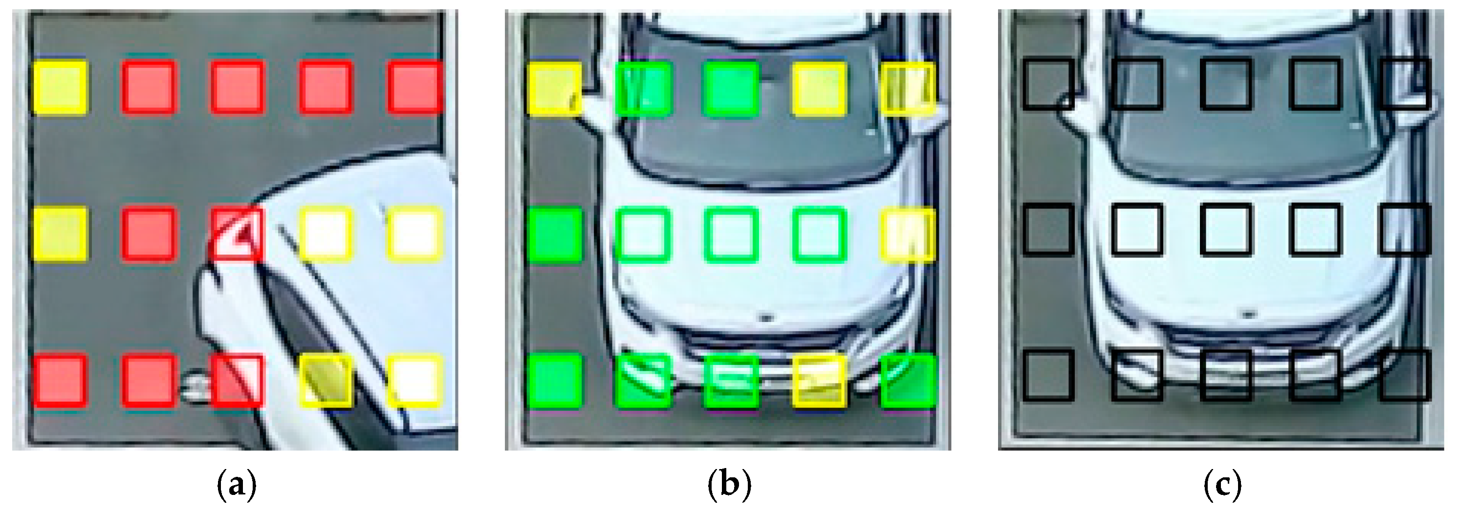 Sensors 25 02181 g007