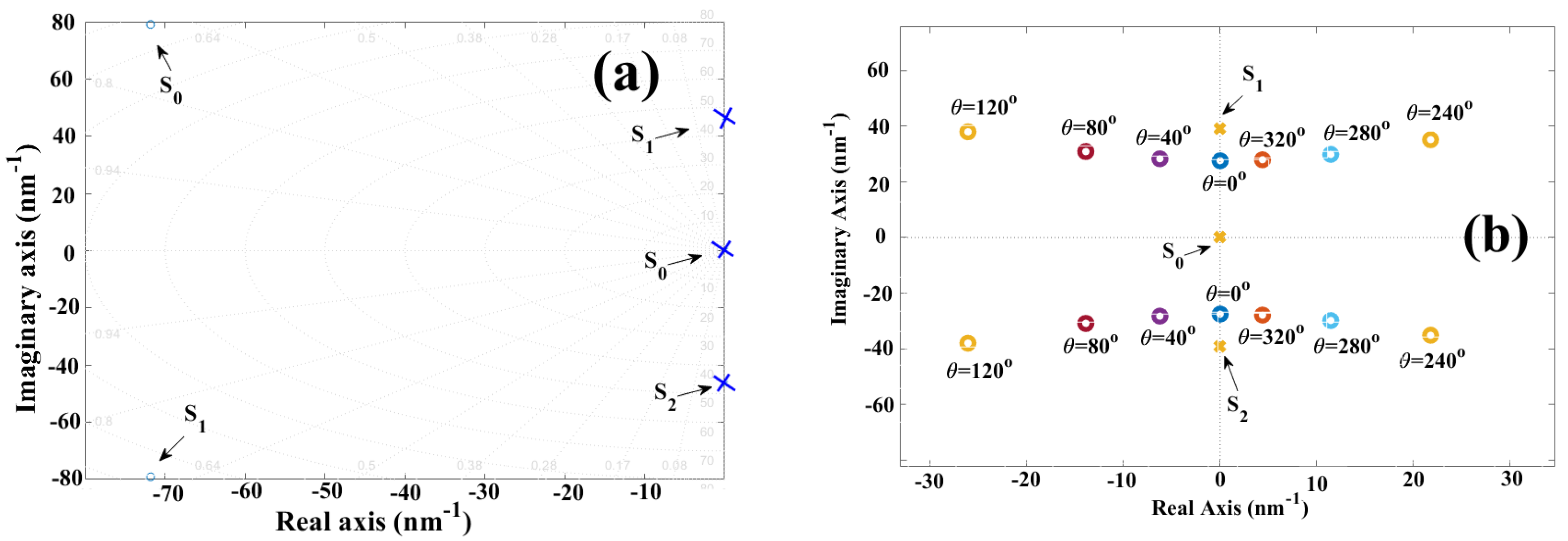 Sensors 25 02182 g002