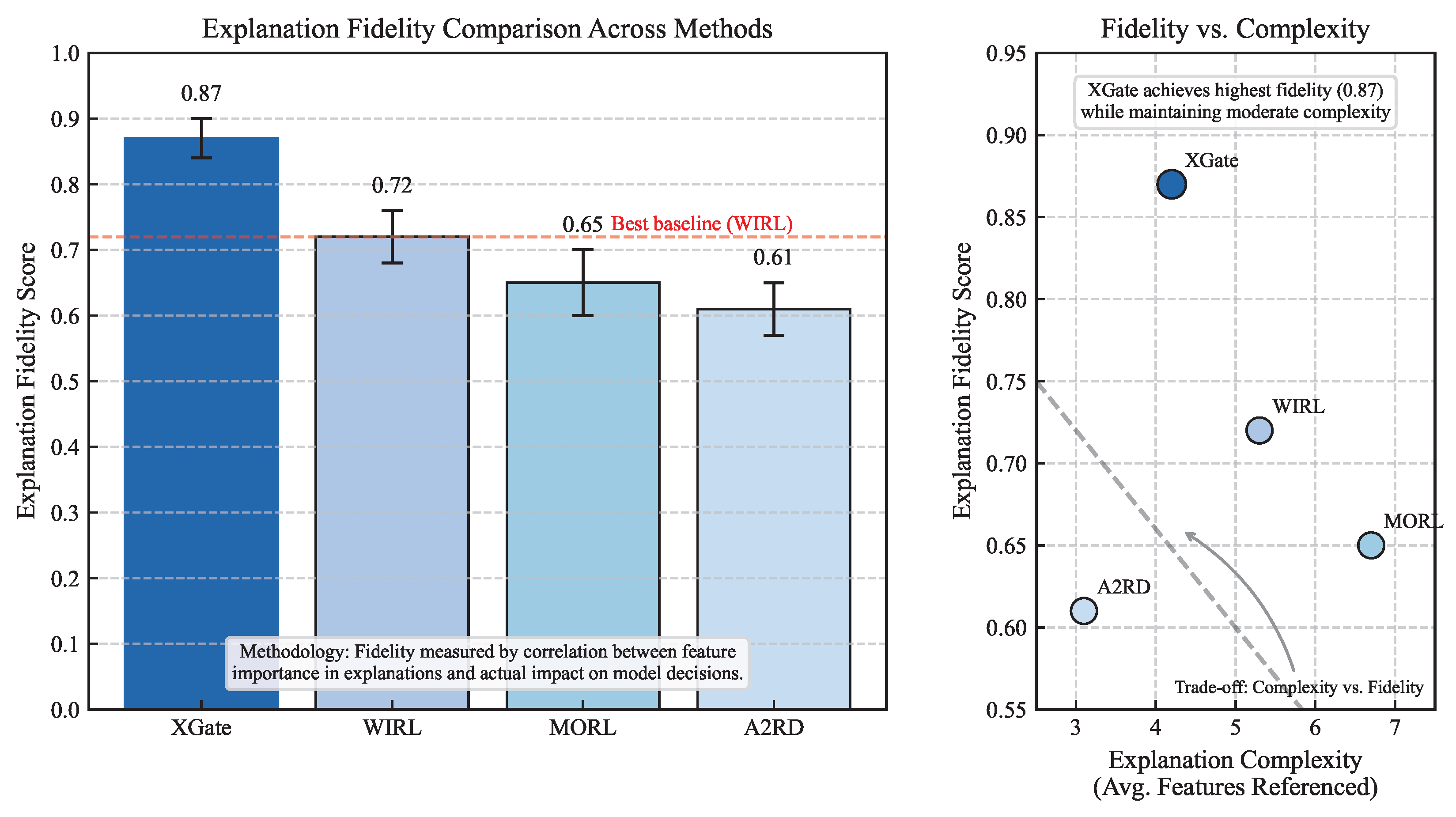 Sensors 25 02183 g004