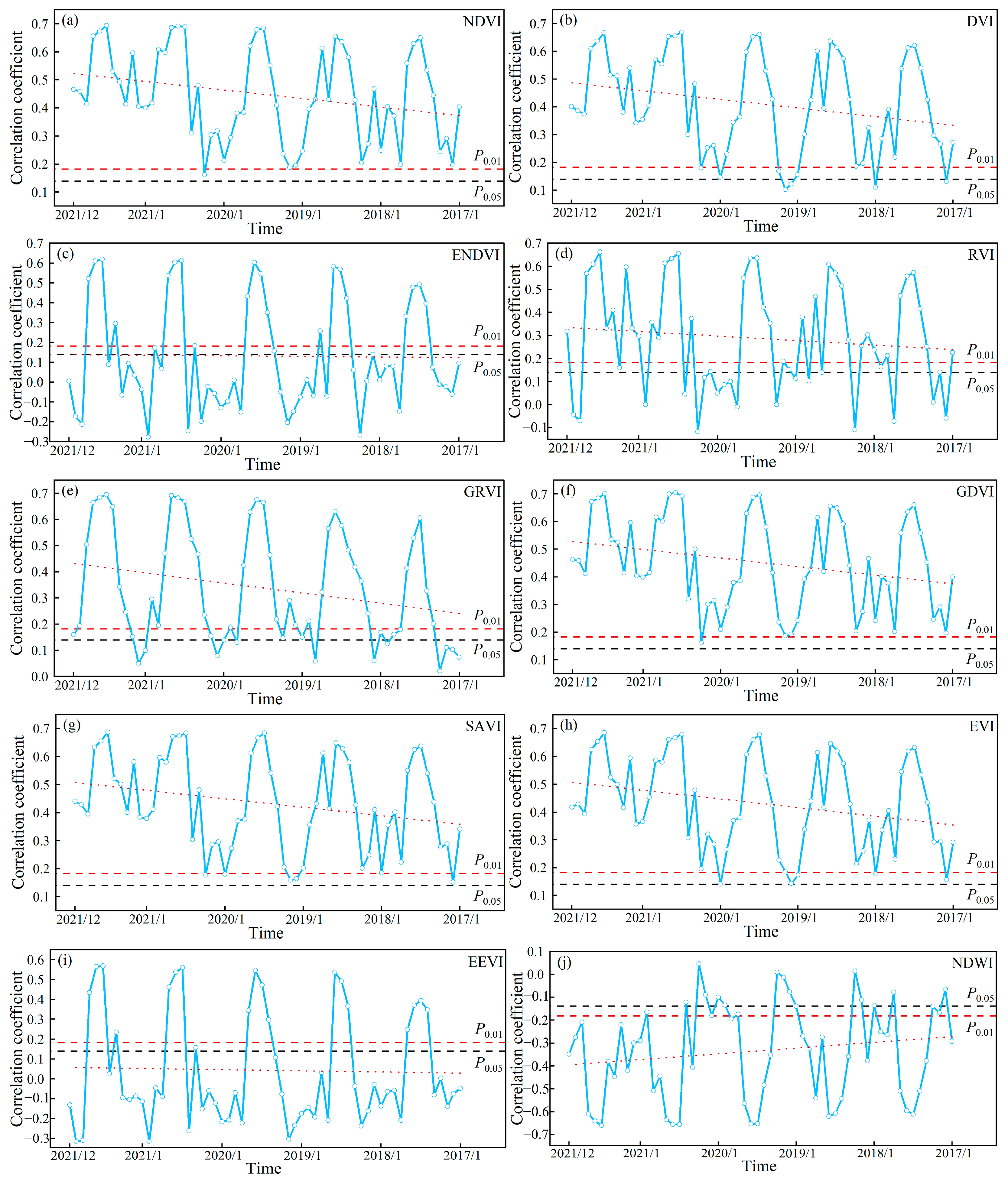 Sensors 25 02184 g004