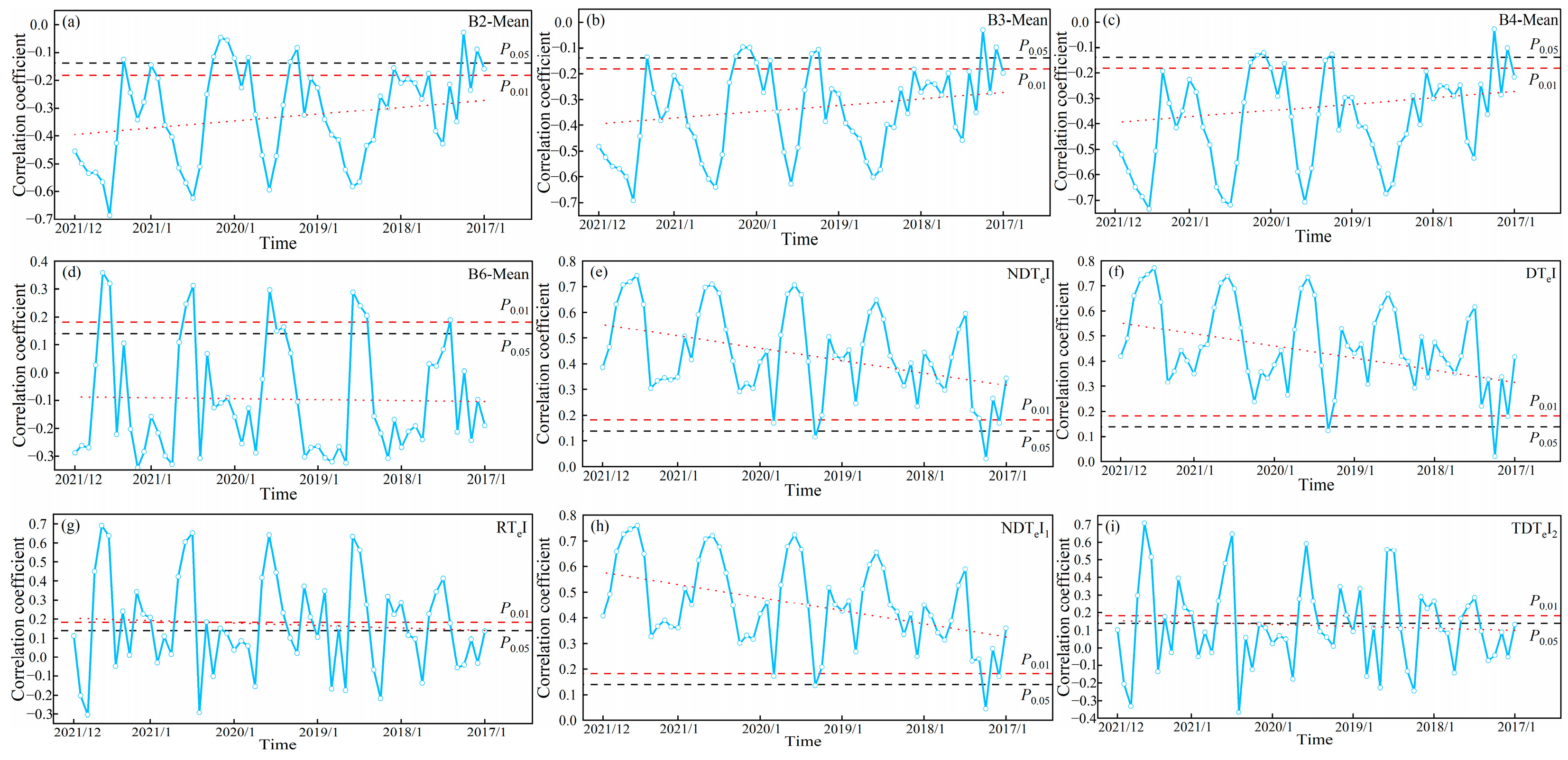 Sensors 25 02184 g005