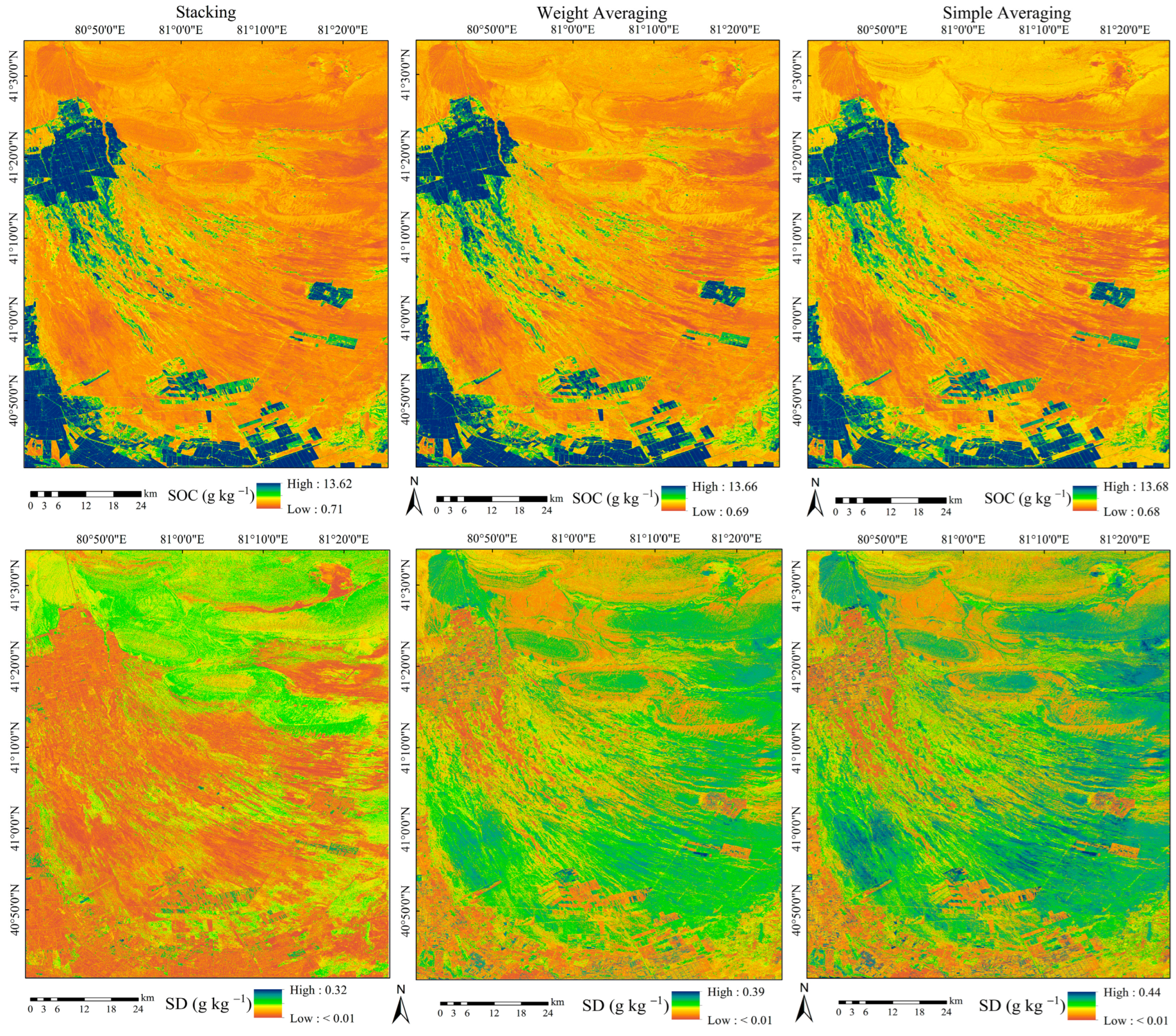 Sensors 25 02184 g007