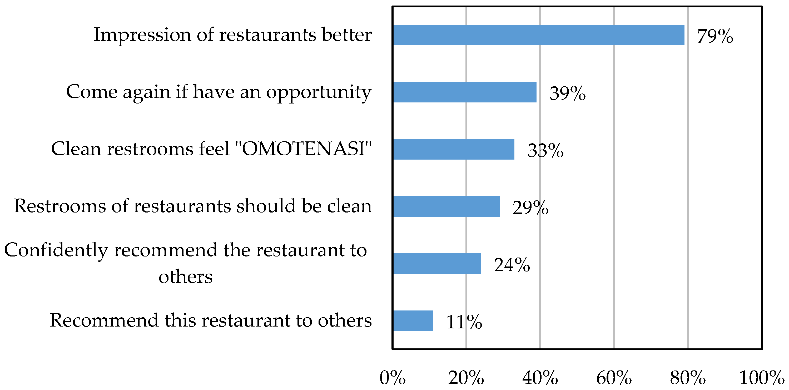 Sensors 25 02186 g001