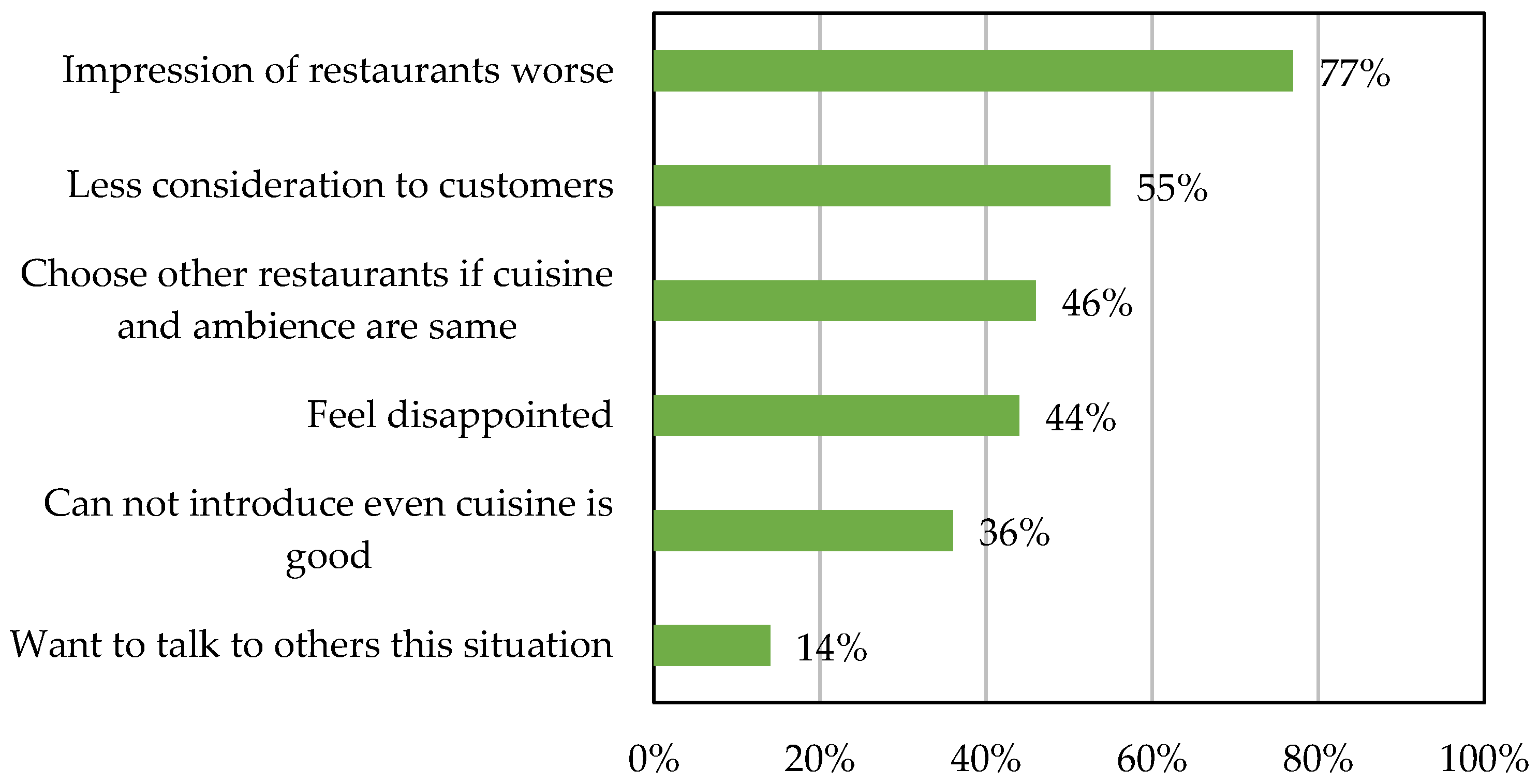Sensors 25 02186 g002