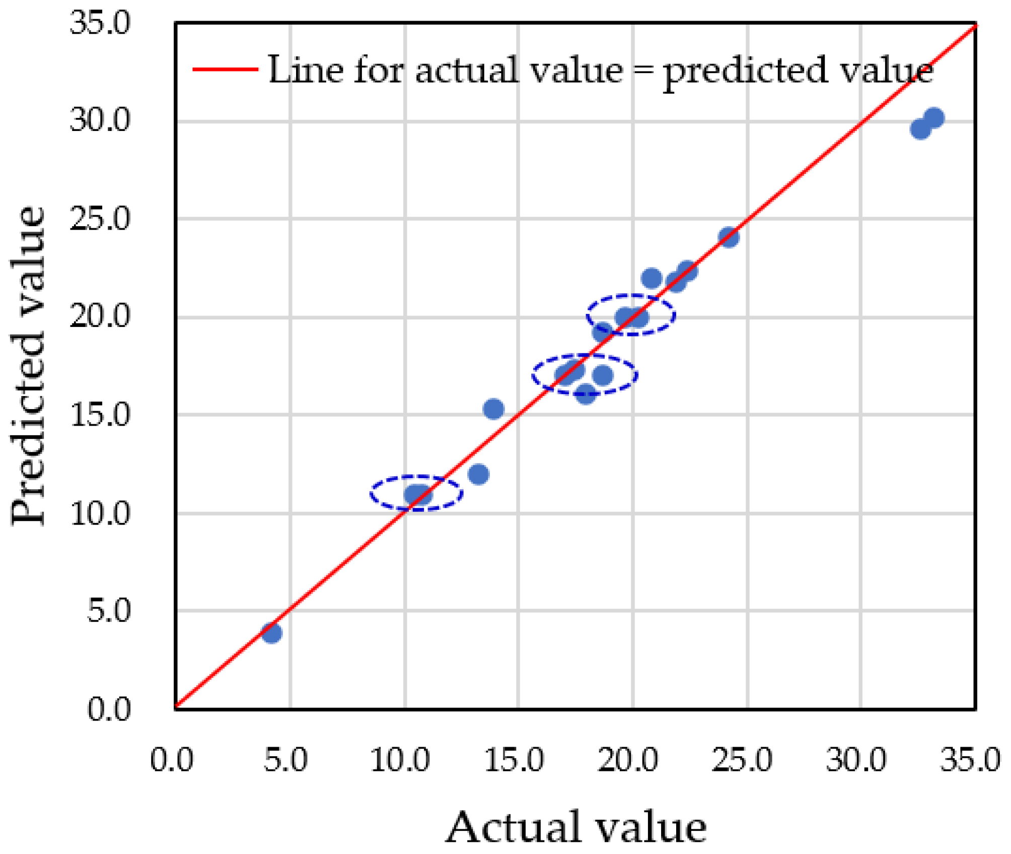 Sensors 25 02186 g021