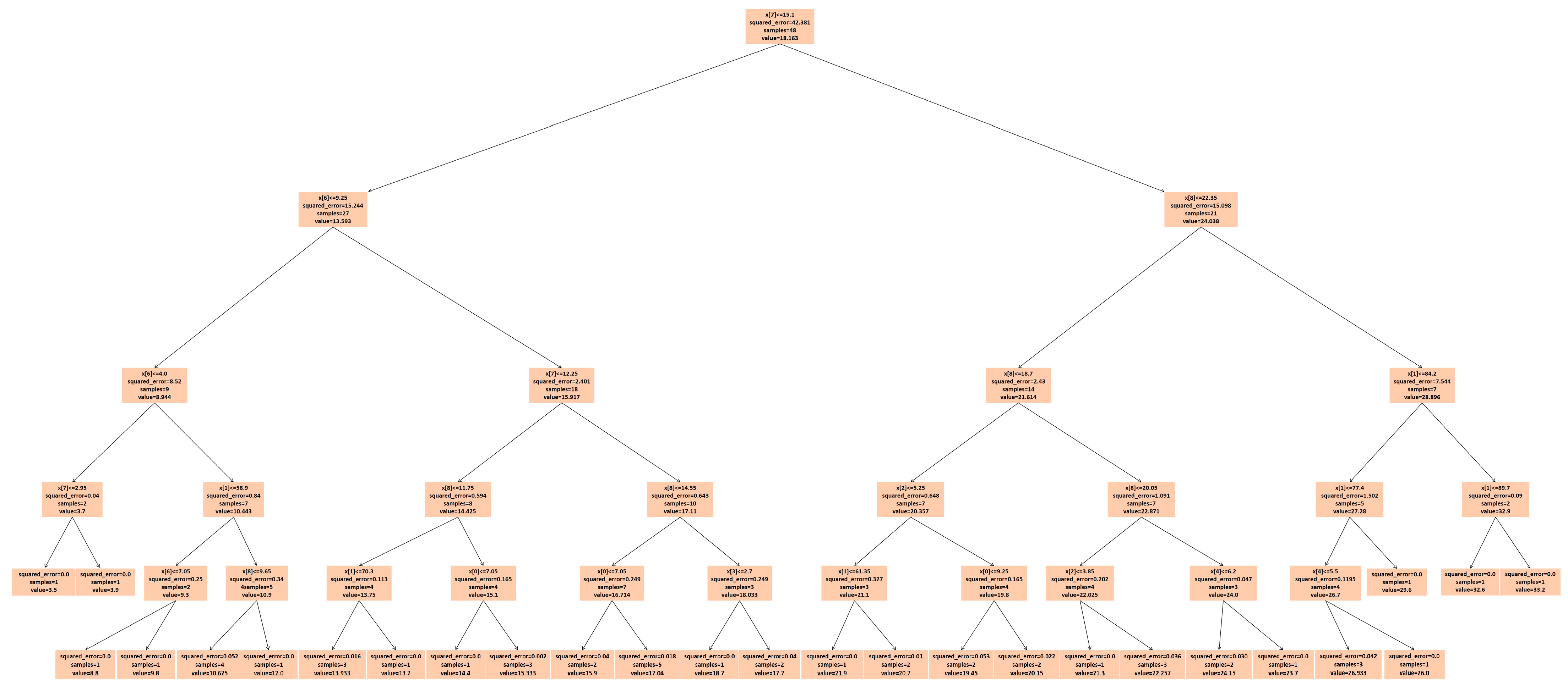 Sensors 25 02186 g023