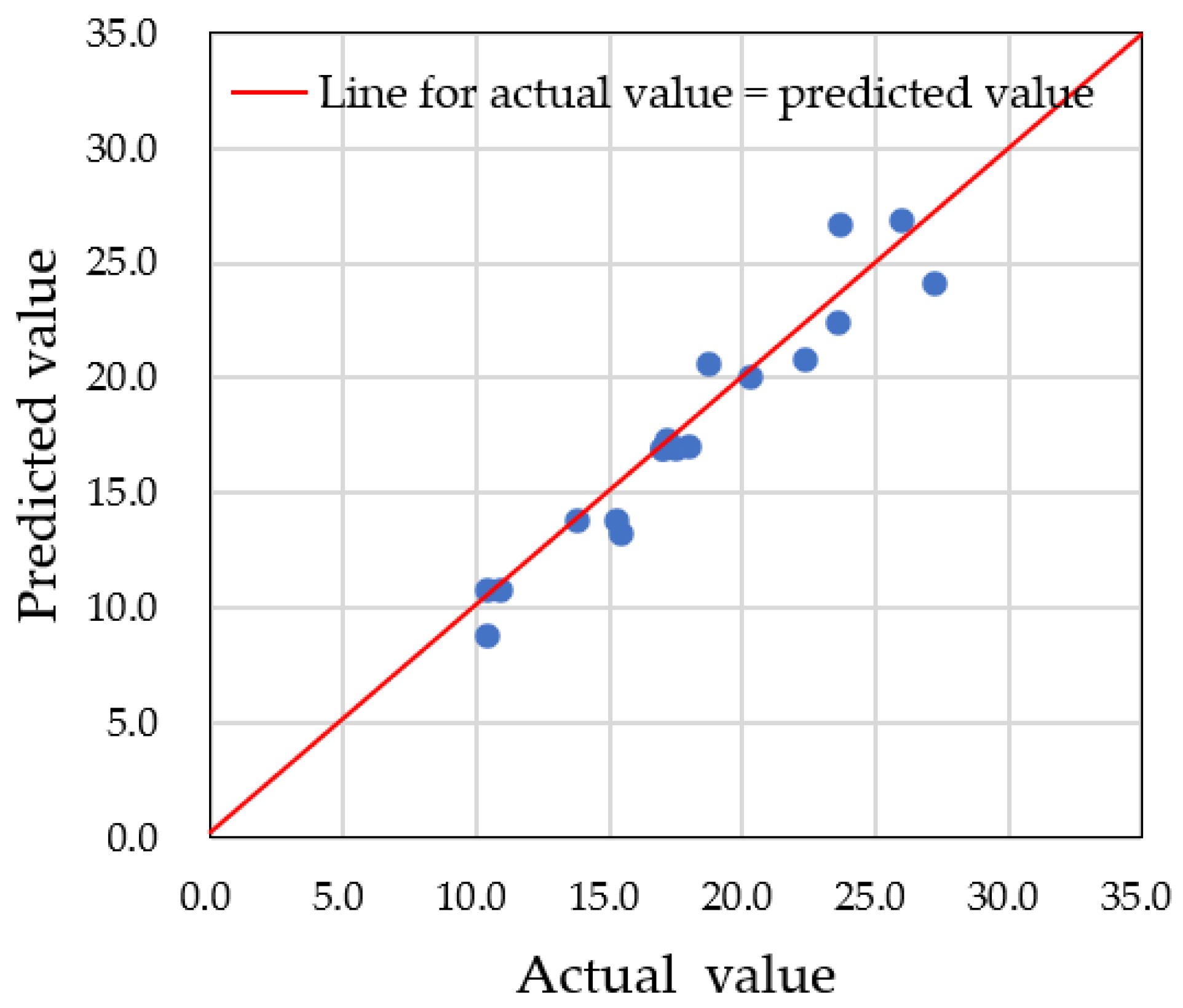 Sensors 25 02186 g025
